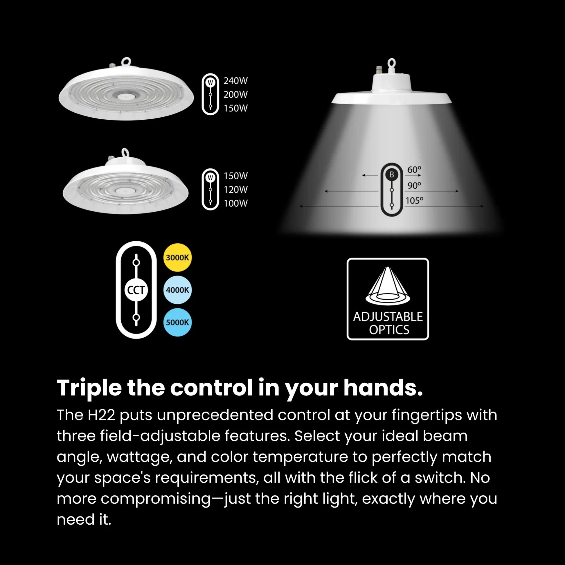 RAB Lighting - UFO High Bay Light, 22580Lumens, 150W, 30K/40K/50K, White, 120-277V | Bees Lighting