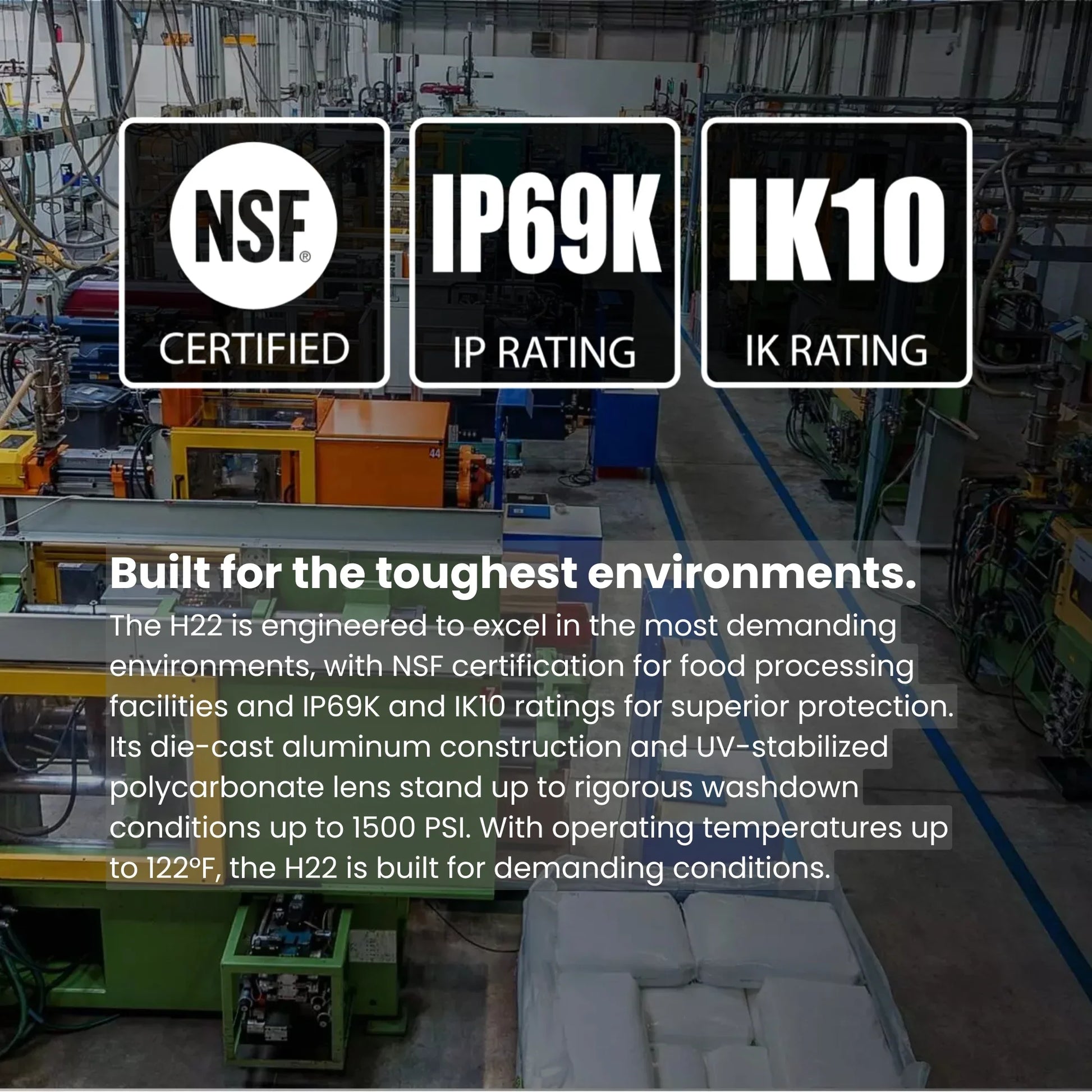 RAB Lighting - UFO High Bay Light, 22580Lumens, 150W, 30K/40K/50K, White, 120-277V | Bees Lighting