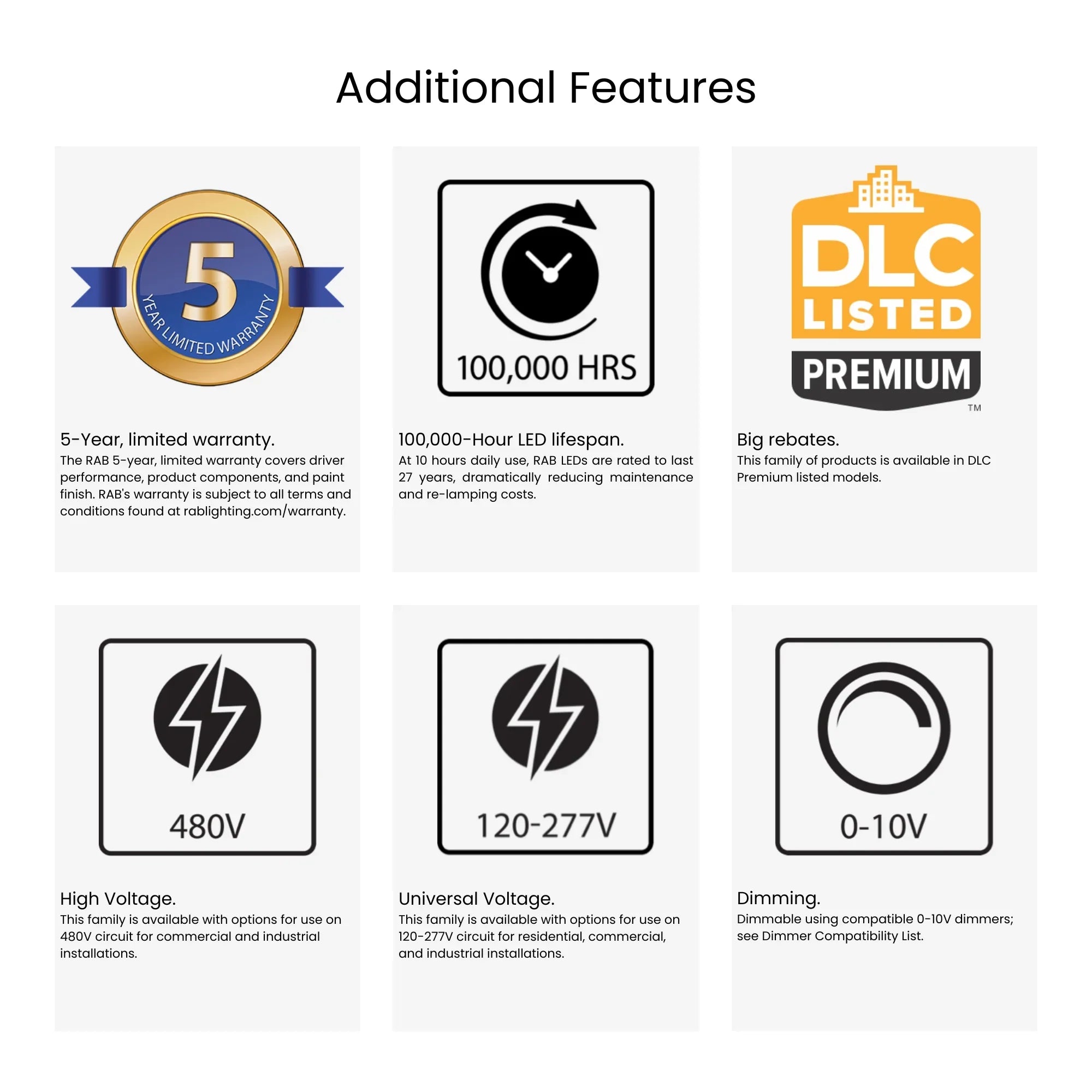 RAB Lighting - UFO High Bay Light, 22580Lumens, 150W, 30K/40K/50K, White, 120-277V | Bees Lighting