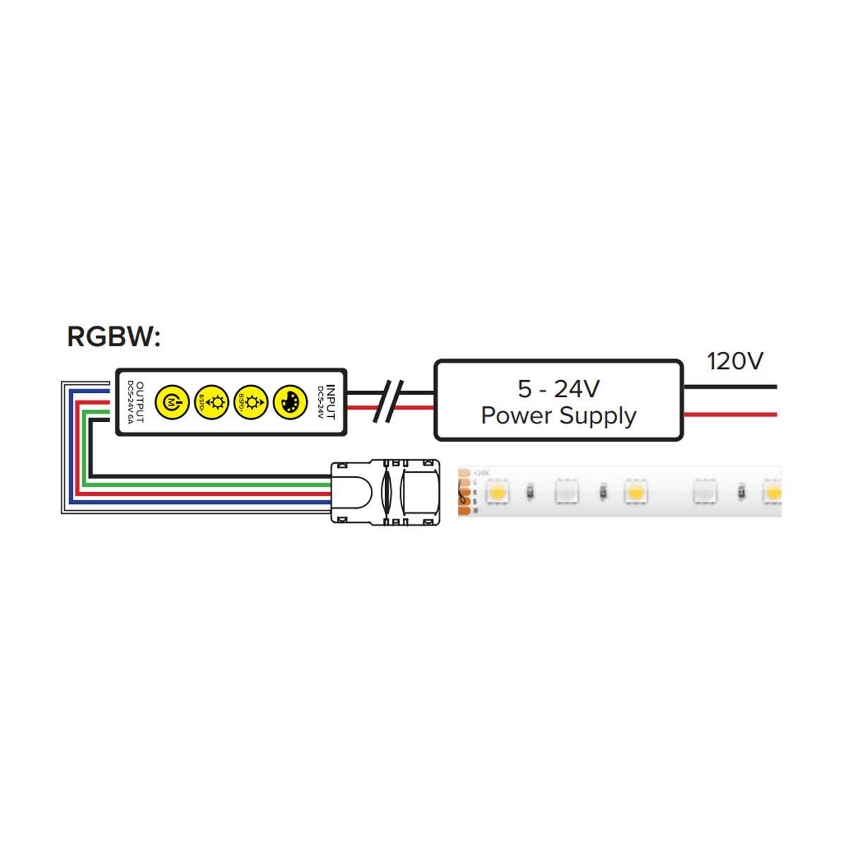 Trulux Simple Select In-line RGBW Controller - Bees Lighting