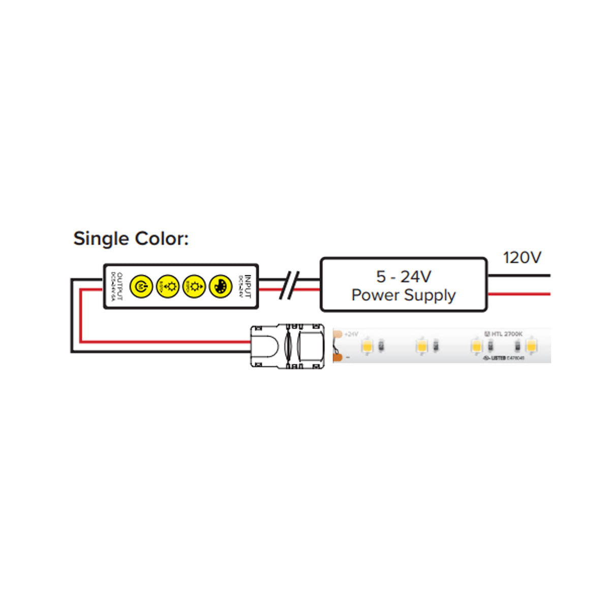 Trulux Simple Select In-line Controller for Single Color Tape Light - Bees Lighting