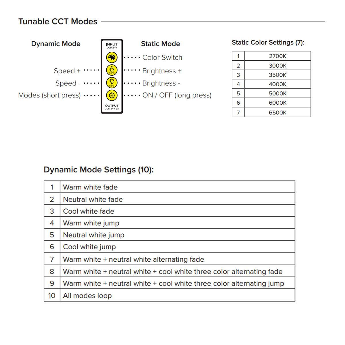 Trulux Simple Select In-line Controller for Tunable CCT Tape Light - Bees Lighting