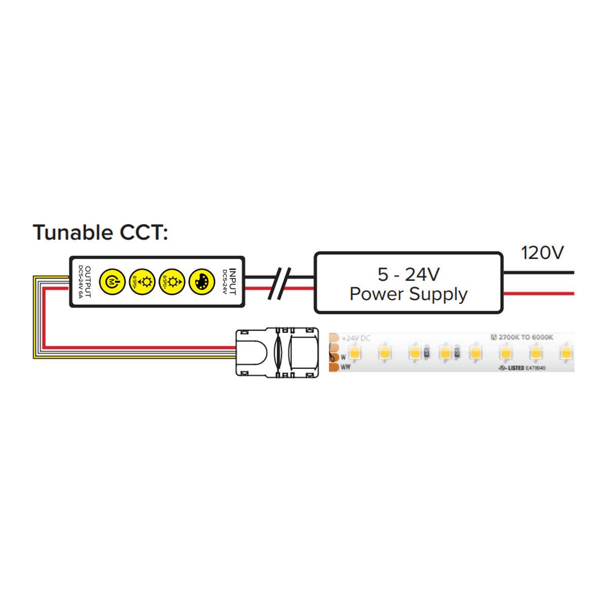 Trulux Simple Select In-line Controller for Tunable CCT Tape Light - Bees Lighting