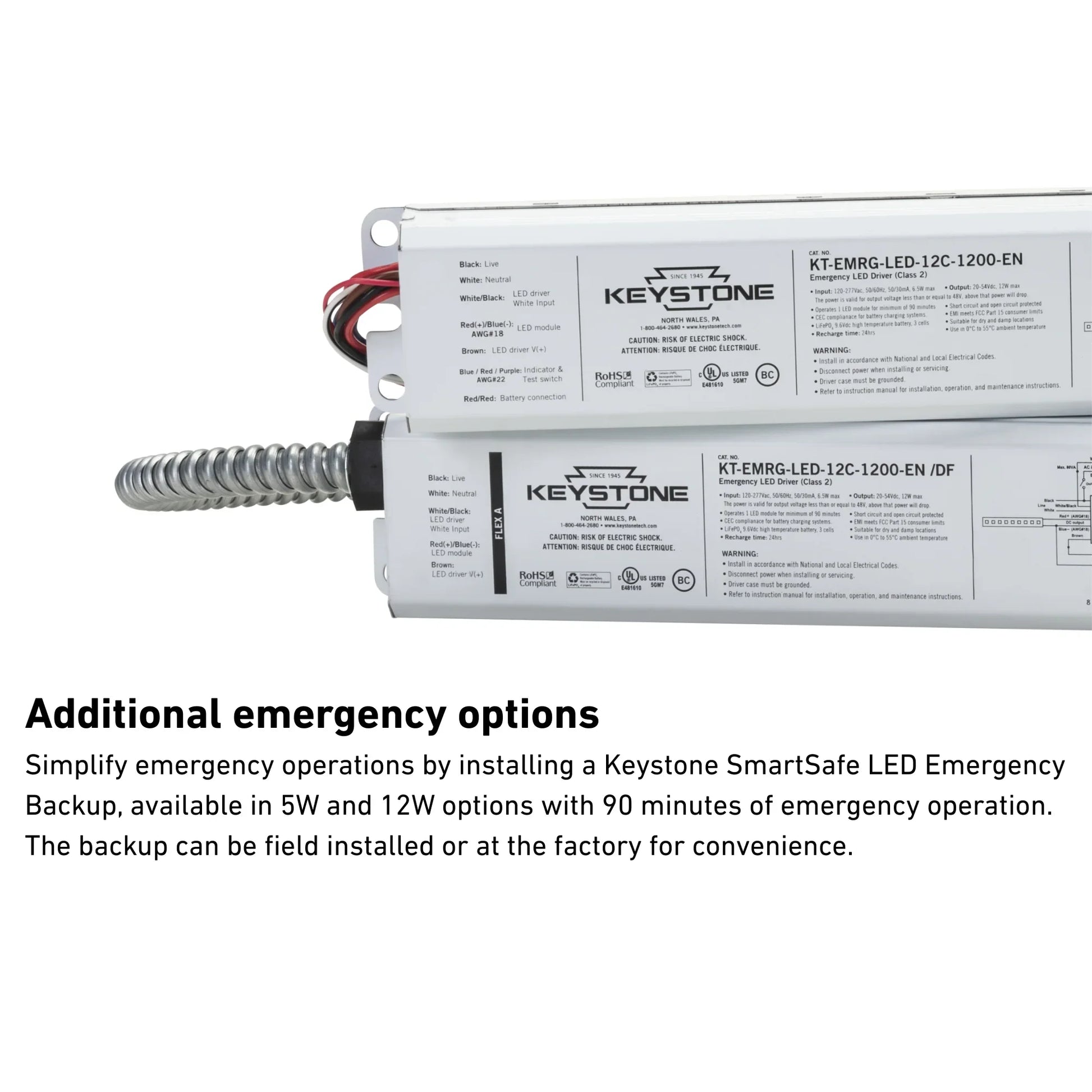 Keystone Technologies - 2x2 LED Flat Panel Light, 4500 Lumens, 40W, 35K/40K/50K, 120/277V | Bees Lighting