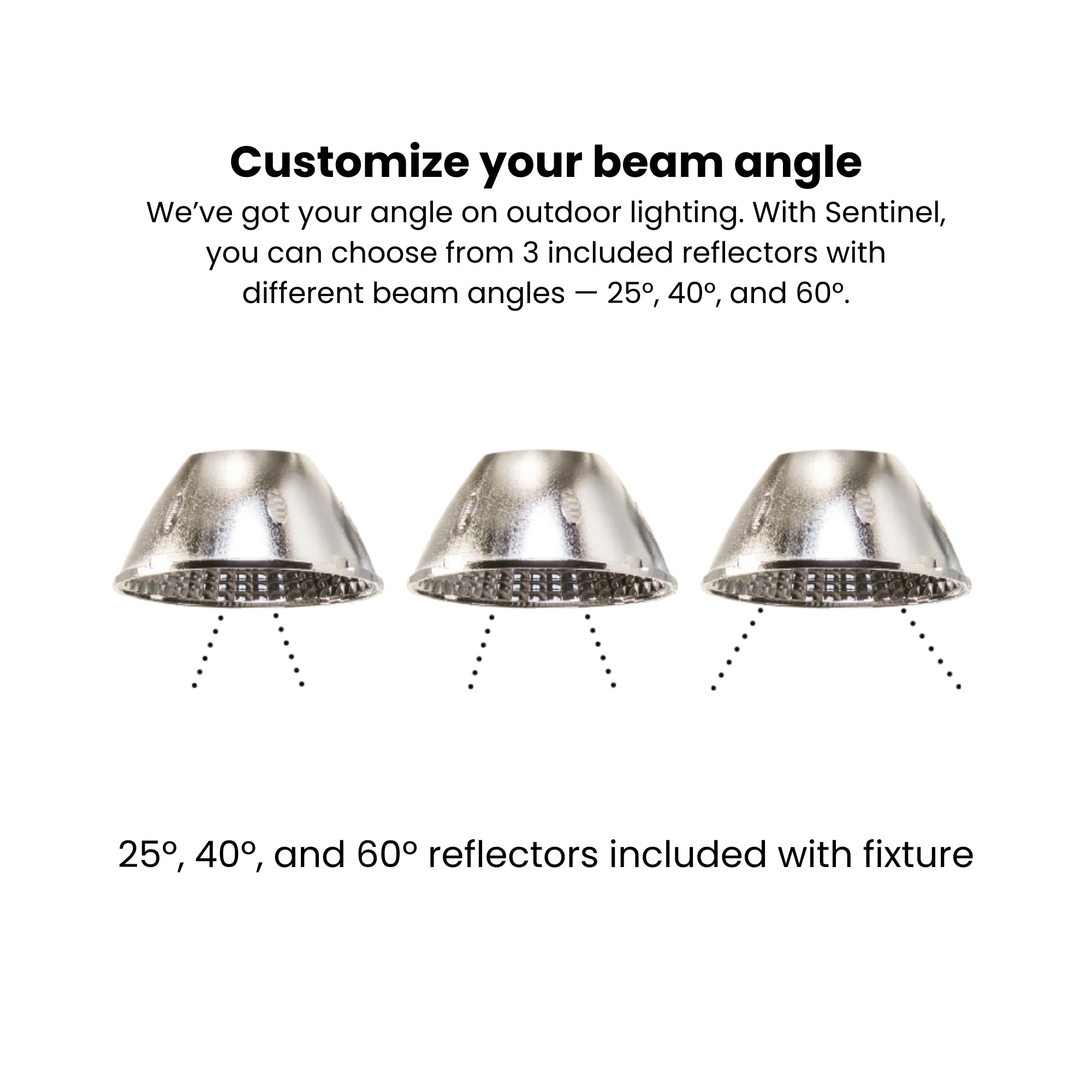 4" LED Cylinder Wall Light, 20W, 2050 Lumens, 30K/40K/50K, 120-277V, White