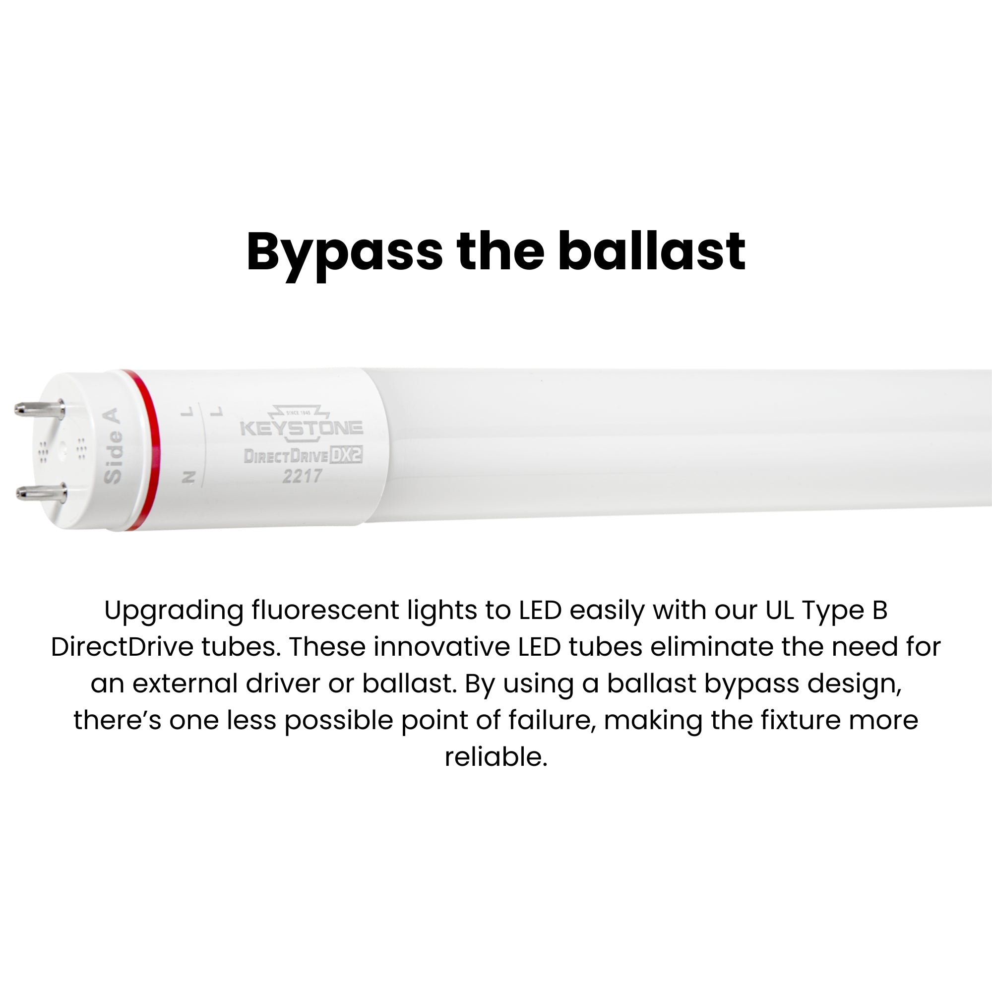 2x4 LED Tube Ready Troffer, 3-Lamp Holder, Ballast-Free, Bulbs Not Included