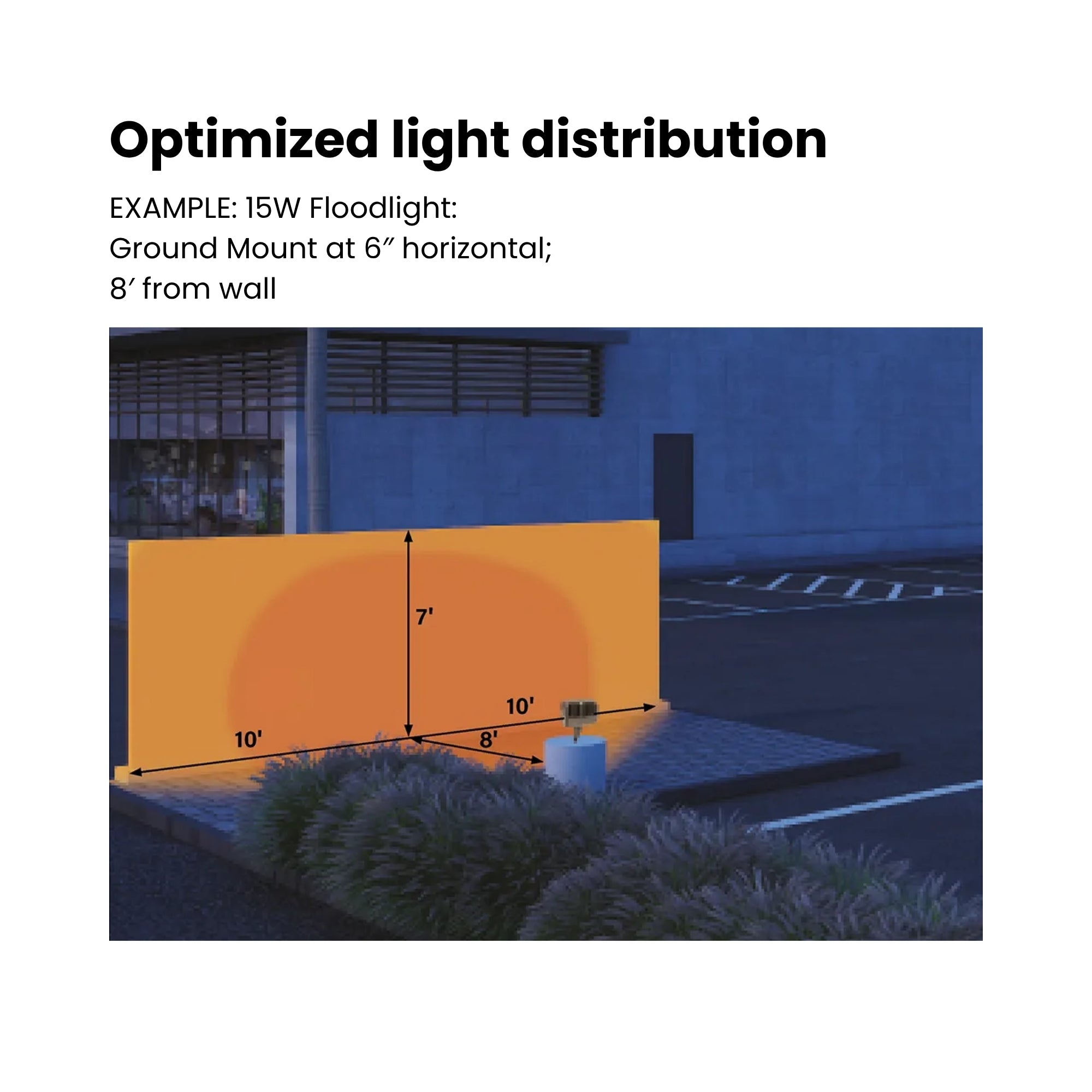 Keystone BAU-35 15W Selectable LED Flood Light 2,250 Lumens 9-15W Selectable 30K/40K/50K Knuckle & Yoke Mount Photocell 120-277V White