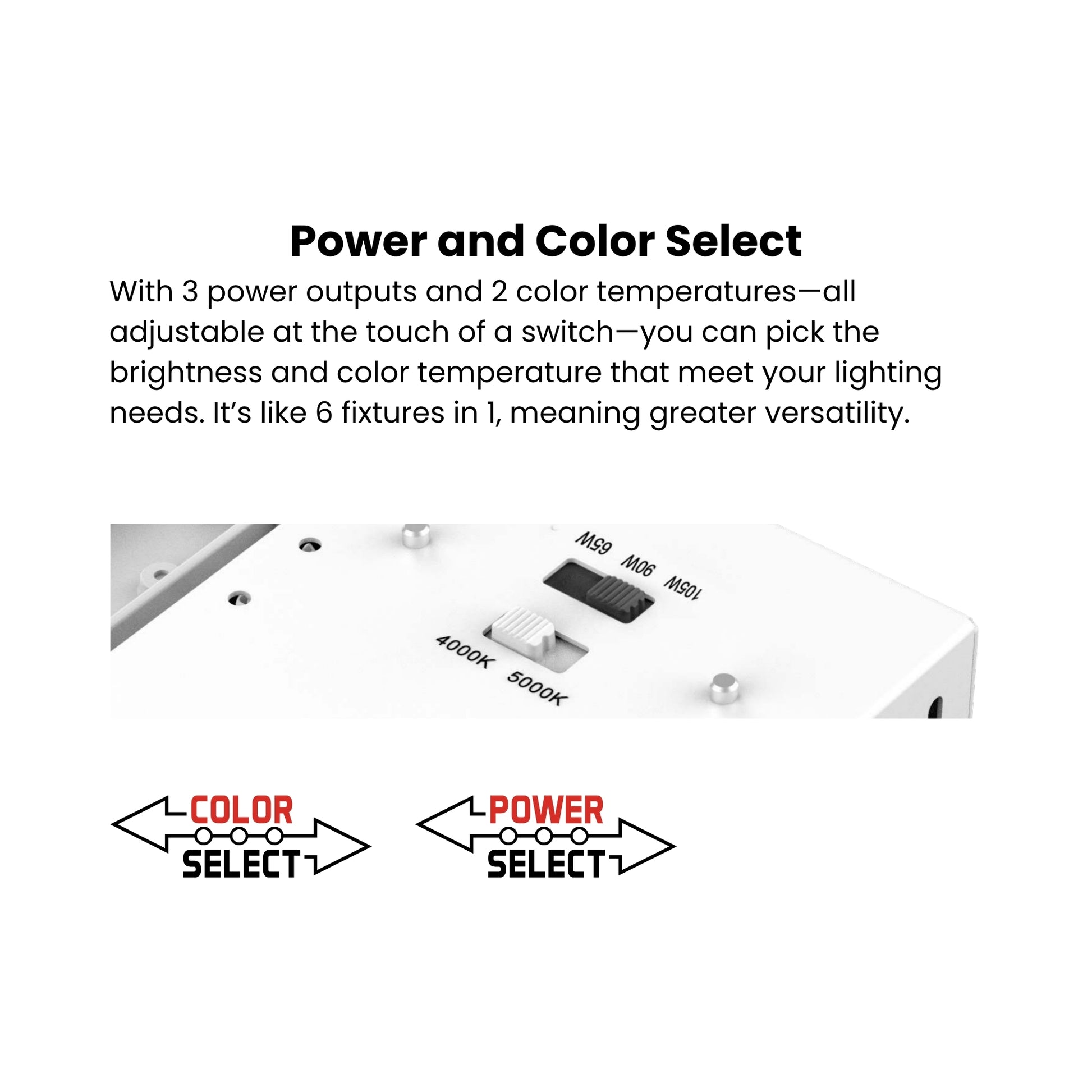 Keystone Technologies - 2ft LED Linear High Bay Light, 215W, 32870 Lumens, 4000K/5000K, 120-277V | Bees Lighting