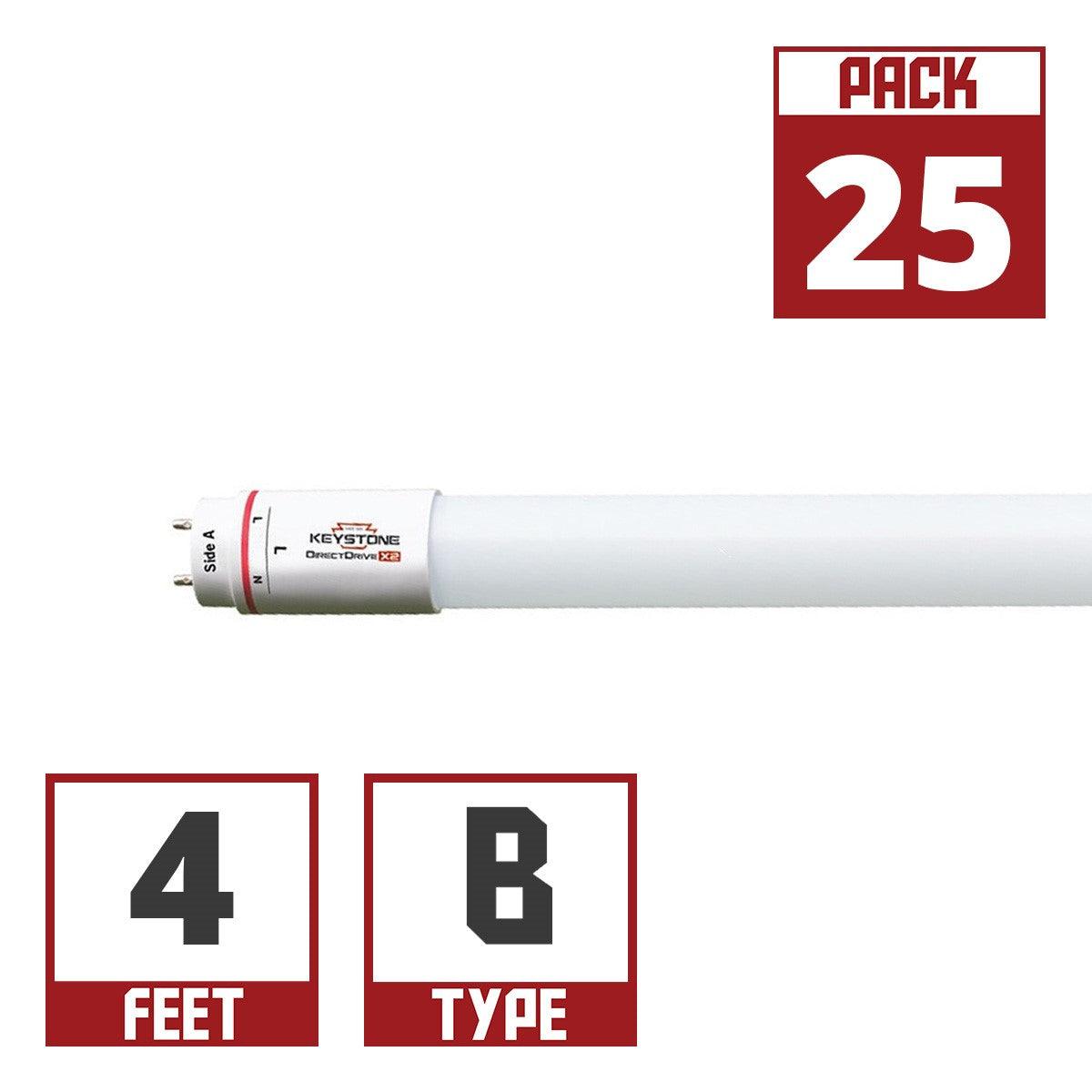 TUBO LED TRANSPARENTE 22W/T8/120CM BLANCA FSL – Uyusa Tools