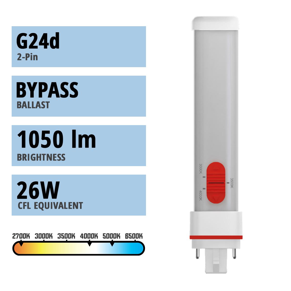 2 Pin PL LED Bulb, 9W, 1050 Lumens, Ballast Bypass, 27K|40K|50K, G24d Base - Bees Lighting