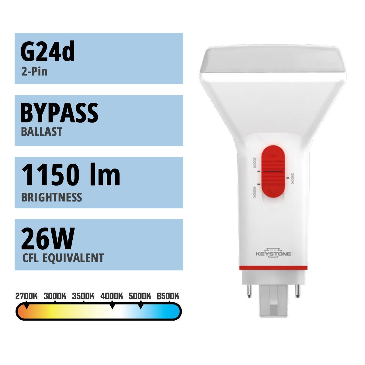 2 Pin PL LED Bulb, 8.5 Watt 1150 Lumens, Selectable CCT 30K/35K/40K, Vertical, Replaces 26W CFL, G24d Base, Tybe B Ballast Bypass