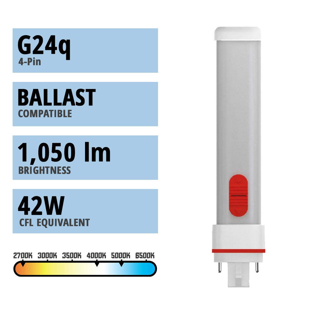 4 Pin PL LED Bulb, 10W, 1050 Lumens, Electronic Ballast, 27K|40K|50K, G24q Base - Bees Lighting