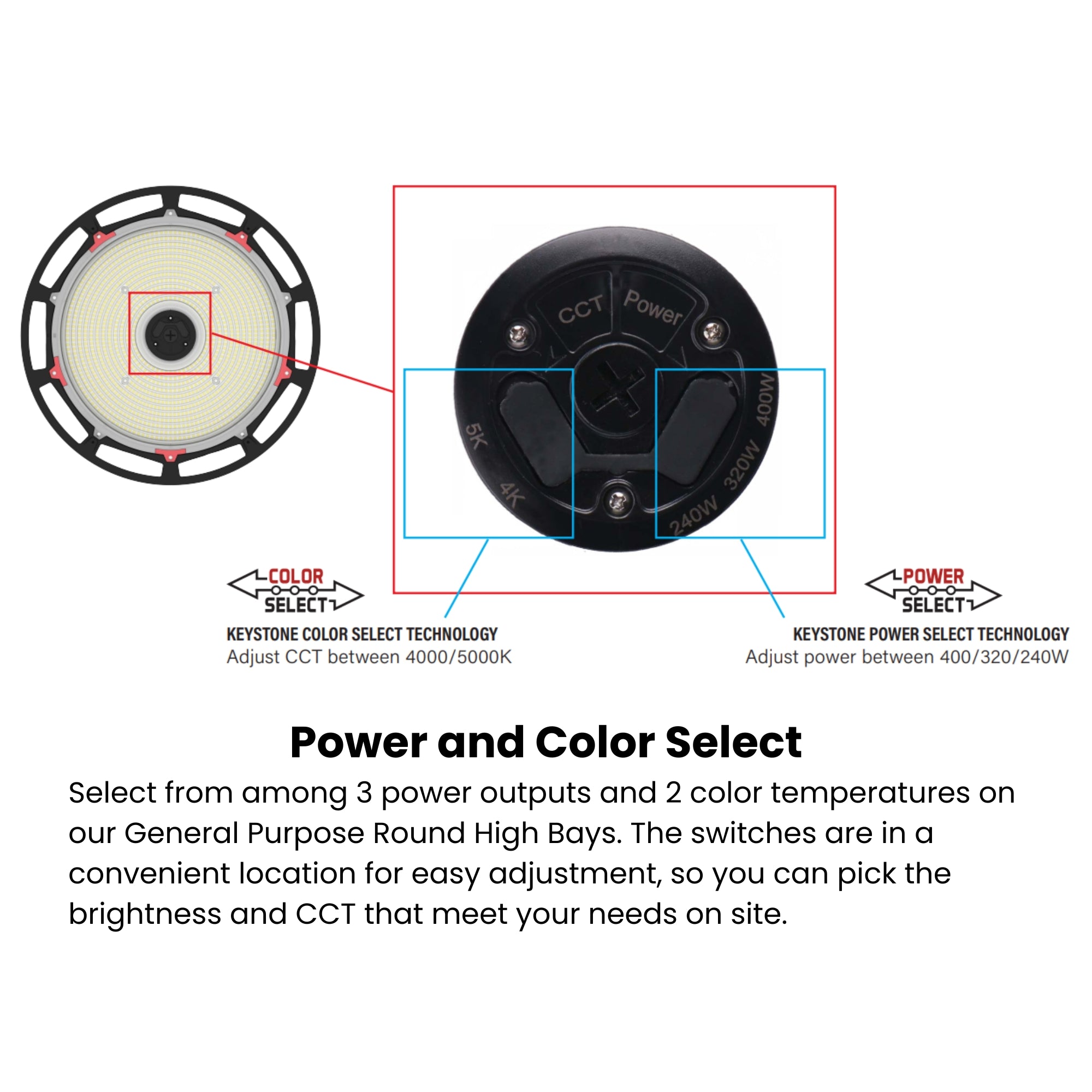 Industrial LED High Bay Light, 400W, 60000 Lumens, 4000K/5000K, 120-277V