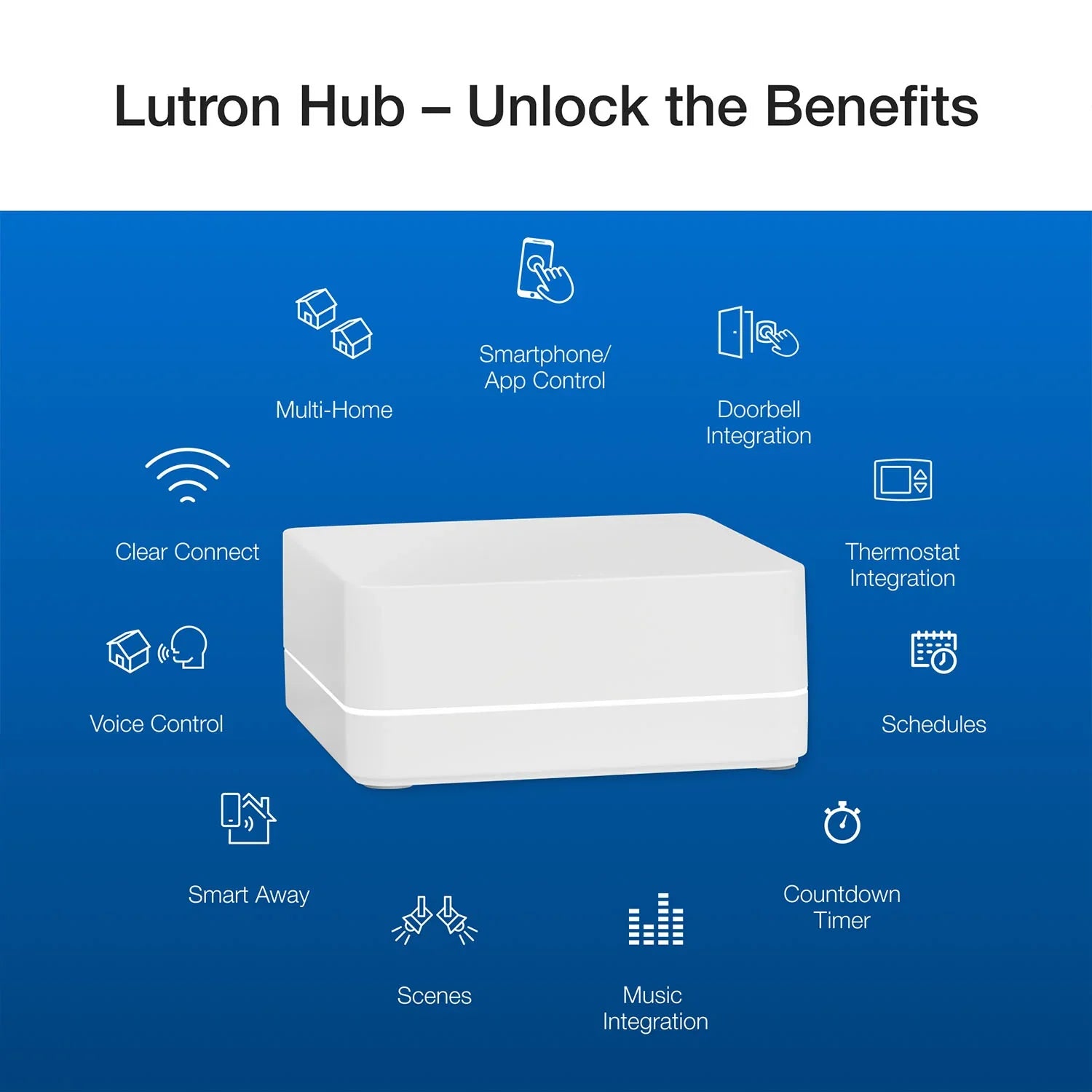Lutron L-BDG2-WH Caseta Smart Hub | Bees Lighting