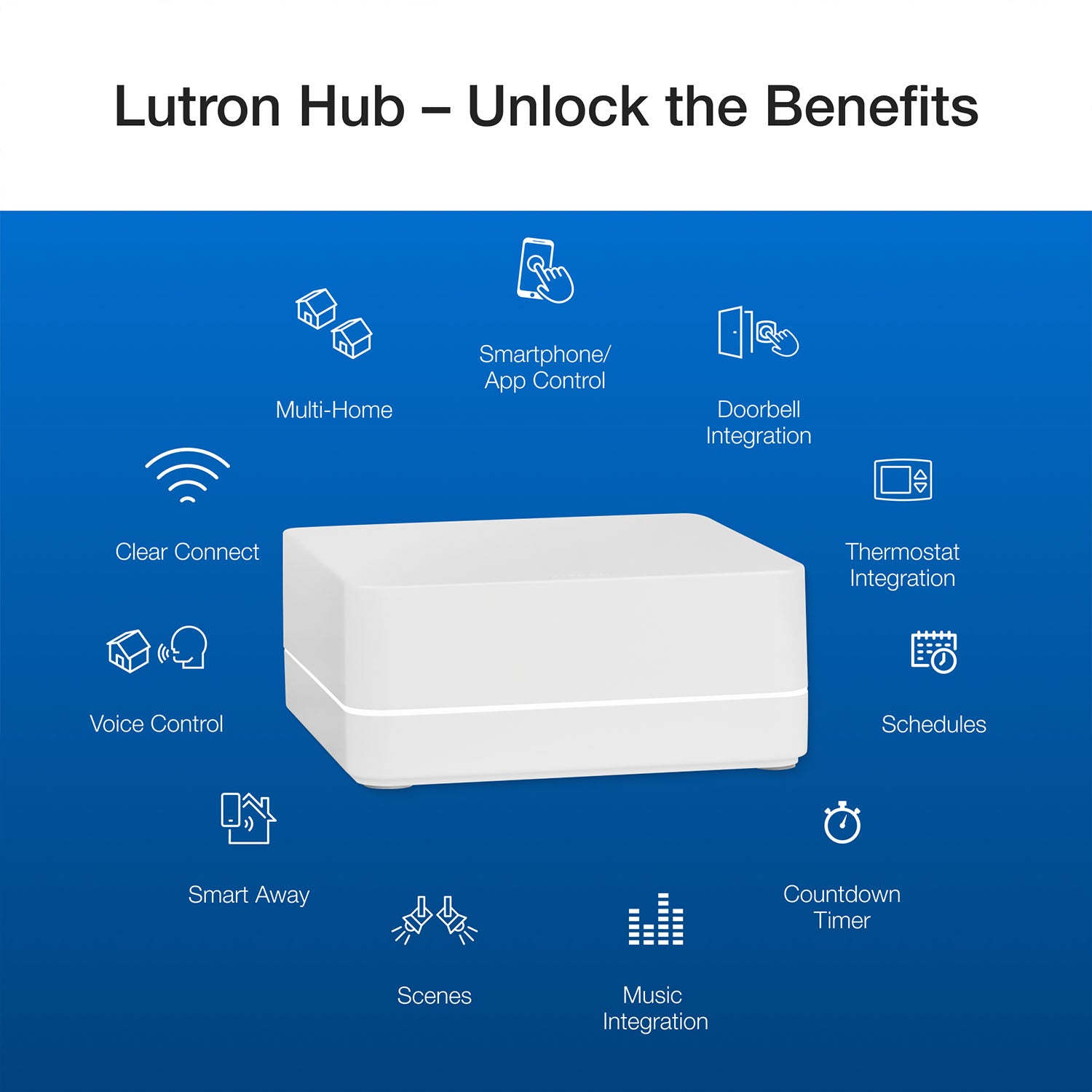 Caseta Wireless Smart Bridge with HomeKit Technology - Bees Lighting
