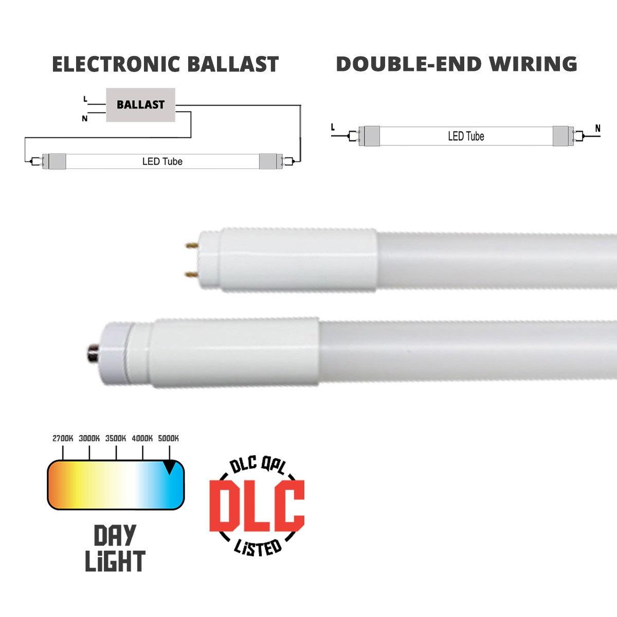 8ft T8 LED Bulb, 42 Watt, 5500 Lumens, 5000K, Glass, R17D base, F96T8 Replacement, Type A+B, Double End (Case Of 10)