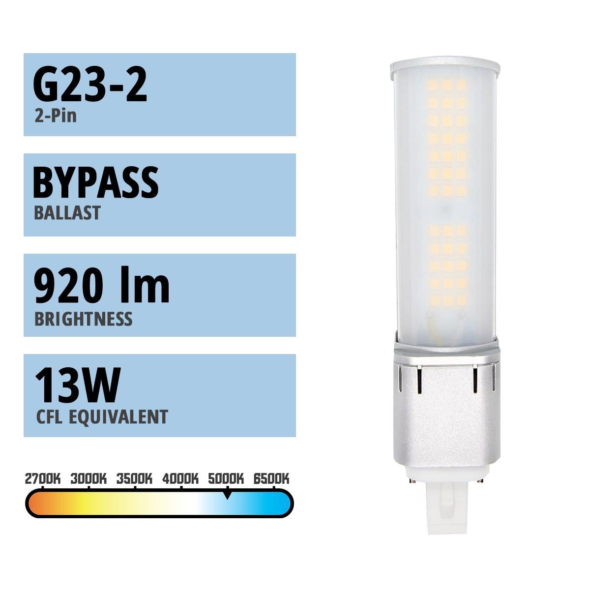 2 pin PL LED Bulb, 7 Watt 920 Lumens, 5000K, Horizontal, Replaces 13W CFL, G23 Base, Direct Or Bypass