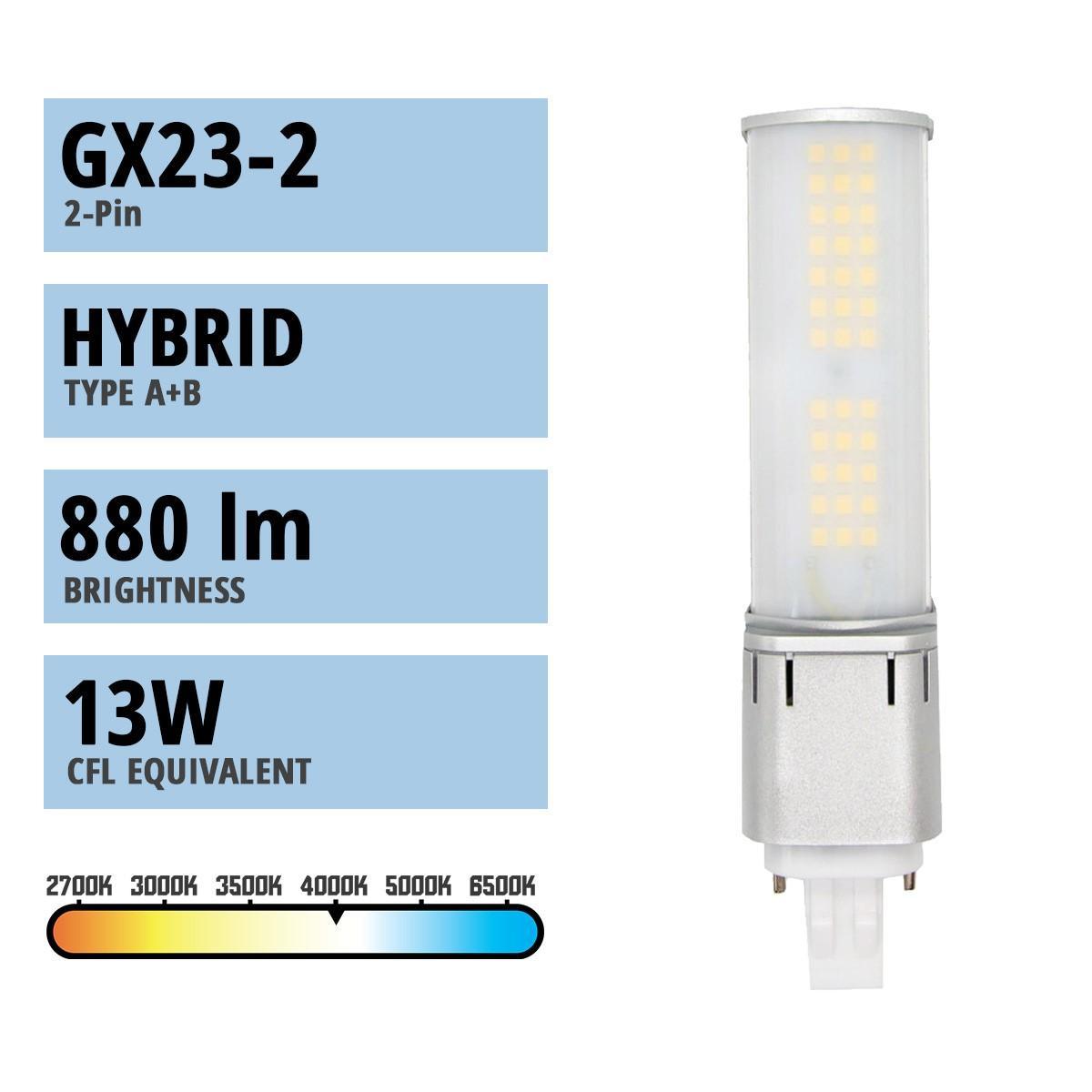 LED lamps with retrofit pin base G9