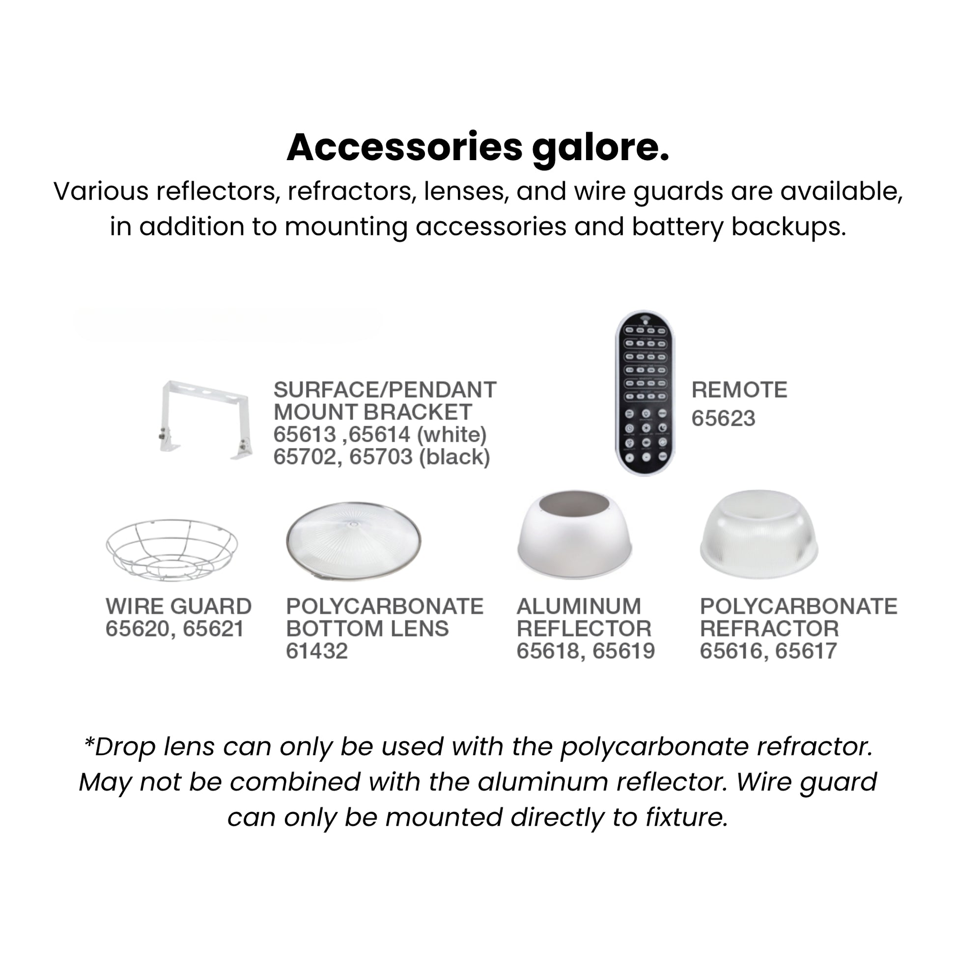 Sylvania - UFO High Bay Light, 200W, 30000 Lumens, 35K/40K/50K, 120-347V, White | Bees Lighting