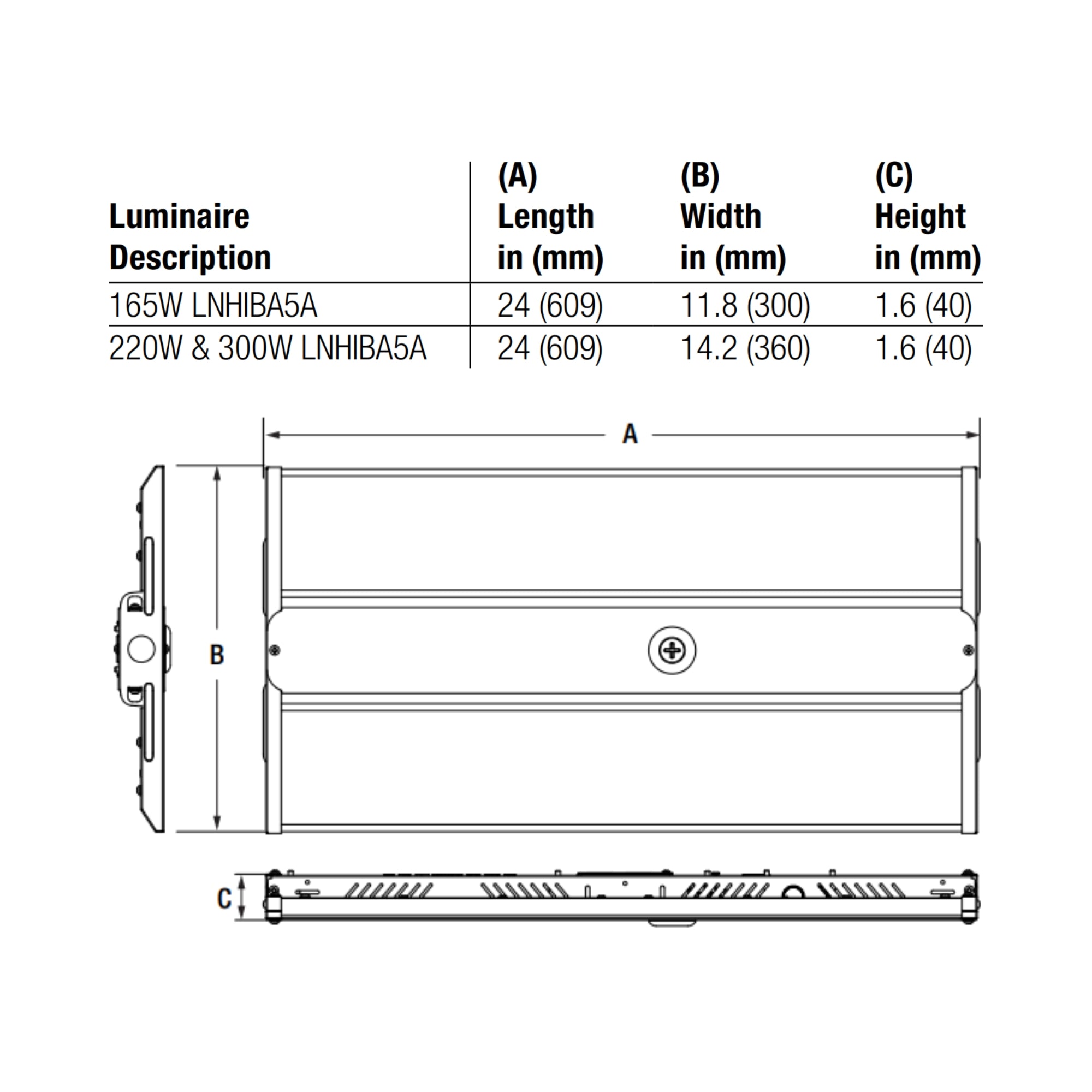 Sylvania - 2ft High Bay LED Light, 41100 Lumens, 300W, 4000K/5000K, 120-277V | Bees Lighting