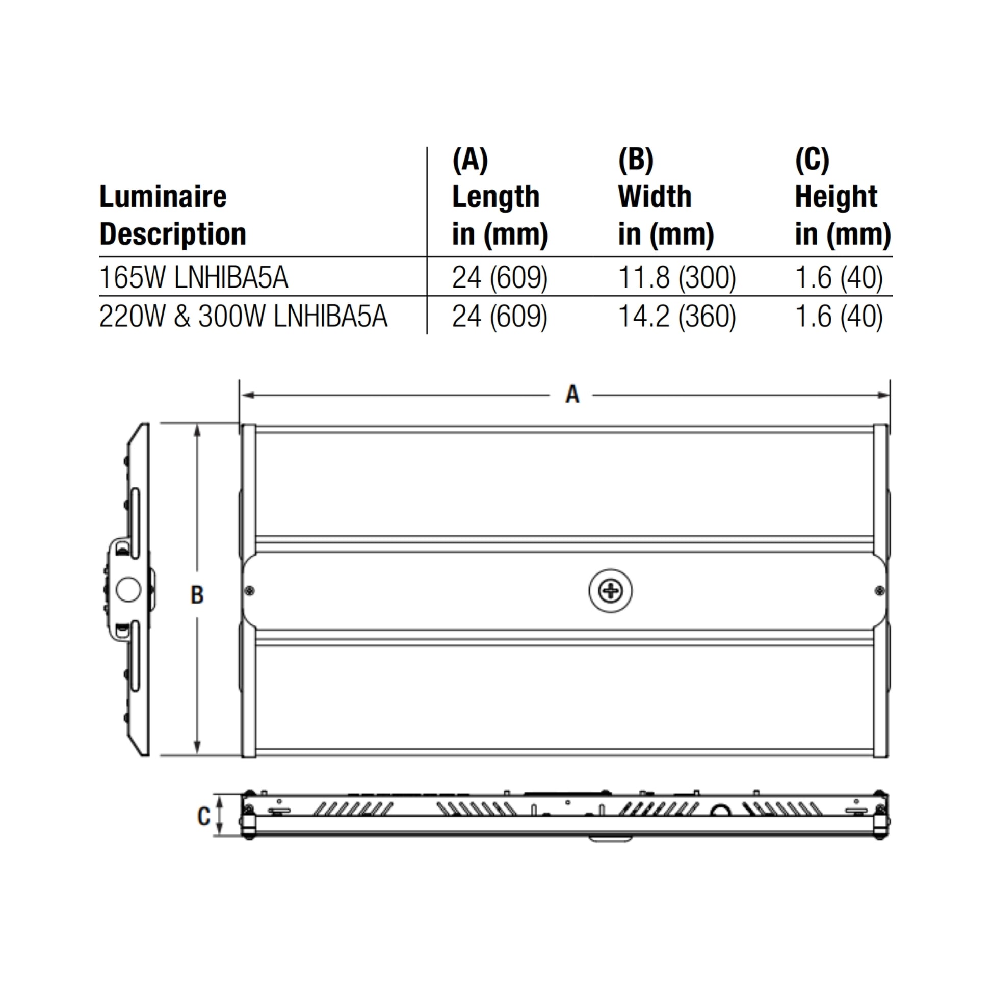 Sylvania - 2ft High Bay LED Light, 41100 Lumens, 300W, 4000K/5000K, 277-480V | Bees Lighting