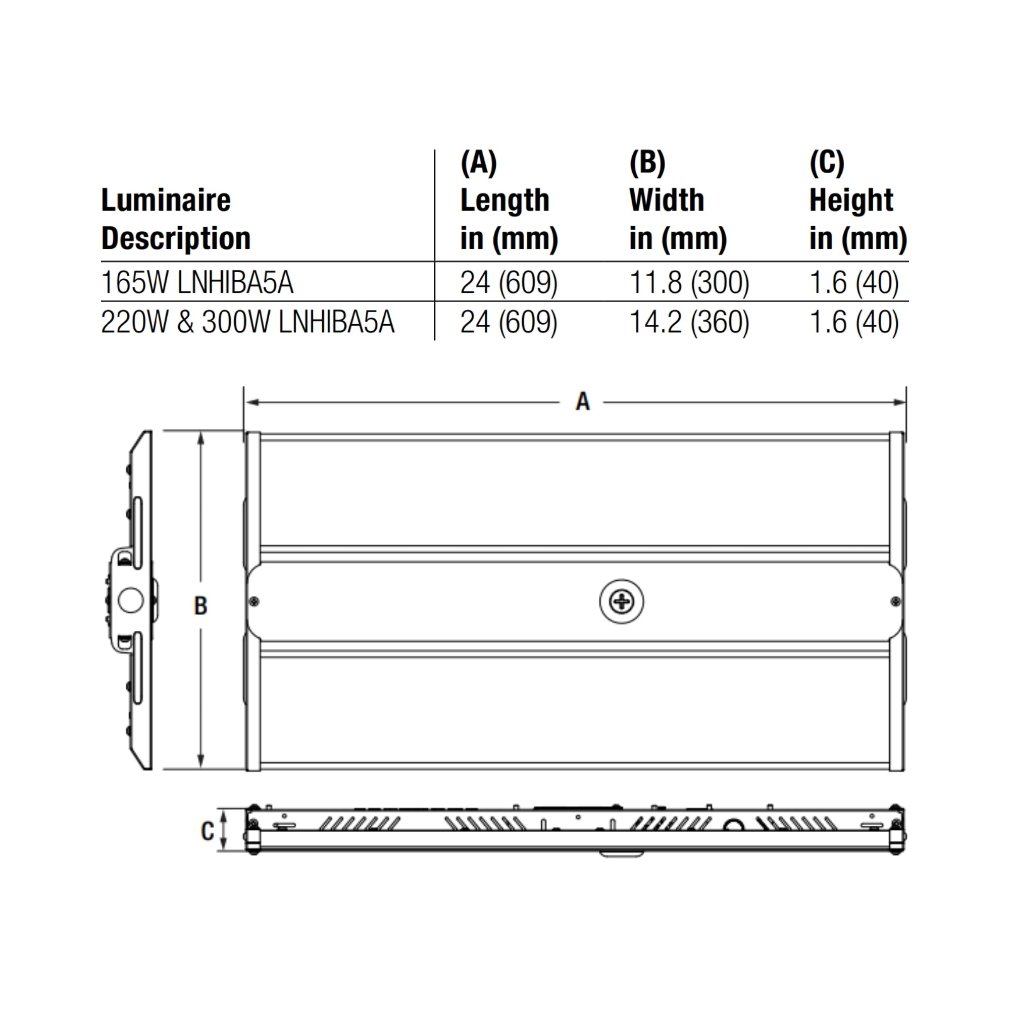 Sylvania - 2ft High Bay LED Light, 41100 Lumens, 300W, 4000K/5000K, 277-480V | Bees Lighting