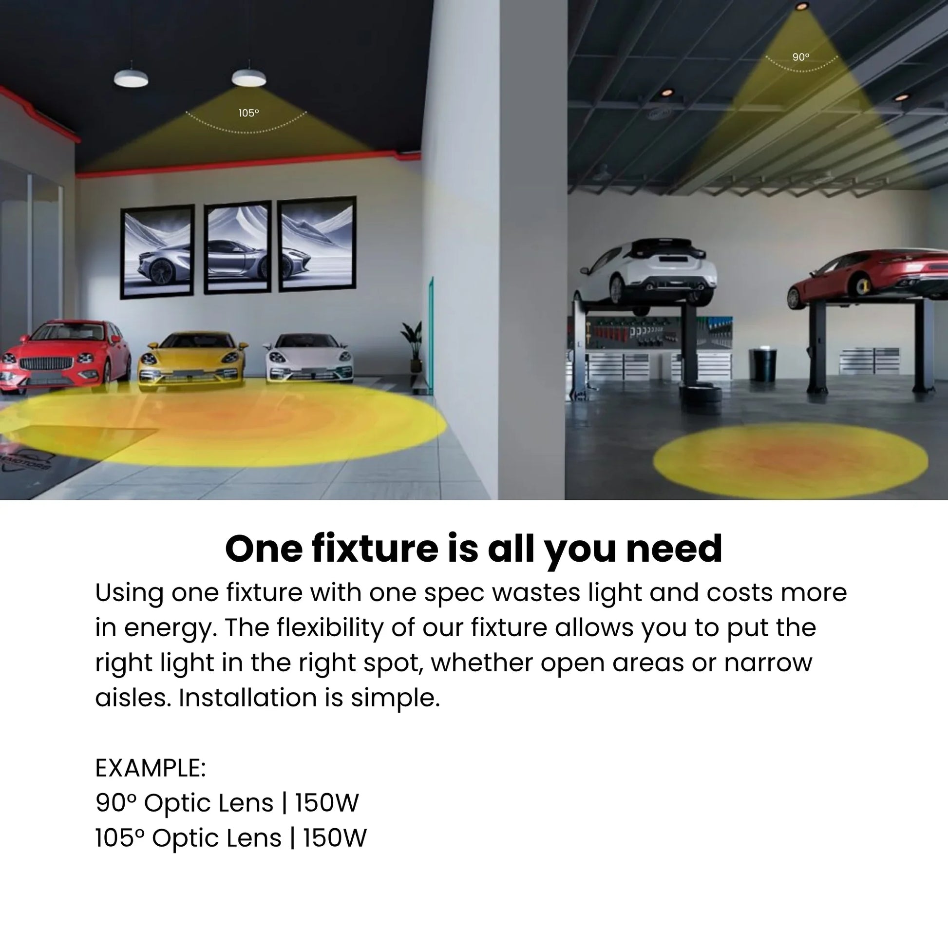 Sylvania - UFO High Bay Light, 150W, 22500 Lumens, 35K/40K/50K, 120-347V, White | Bees Lighting