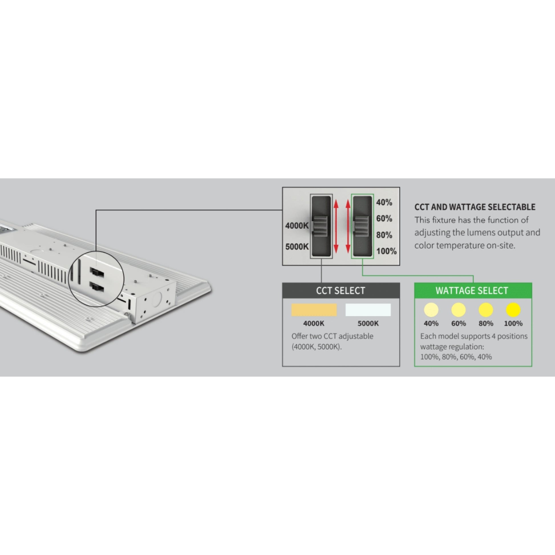 2ft High Bay LED Light, 300W, 42000 Lumens, 4000K/5000K, 120-277V - Bees Lighting