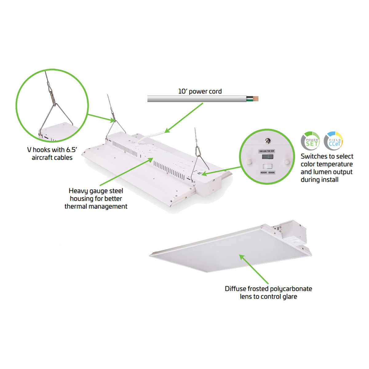 Linear High Bay LED Light, 360/380/400/440W, 66000lm, 4000K/5000K, 120-347V - Bees Lighting