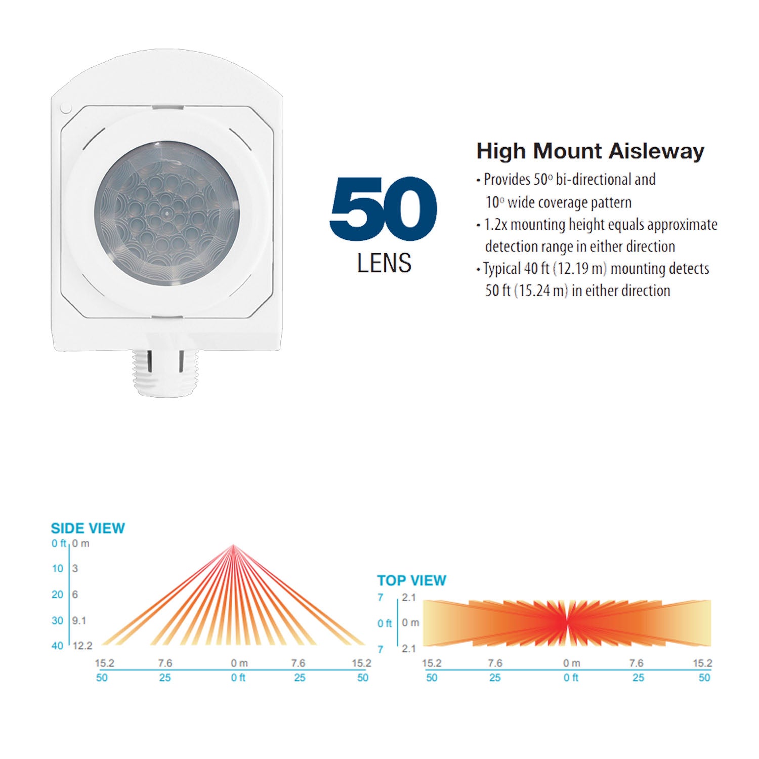 Occupancy Motion Sensor High Volt 347-480 VAC Fixture mount White - Bees Lighting