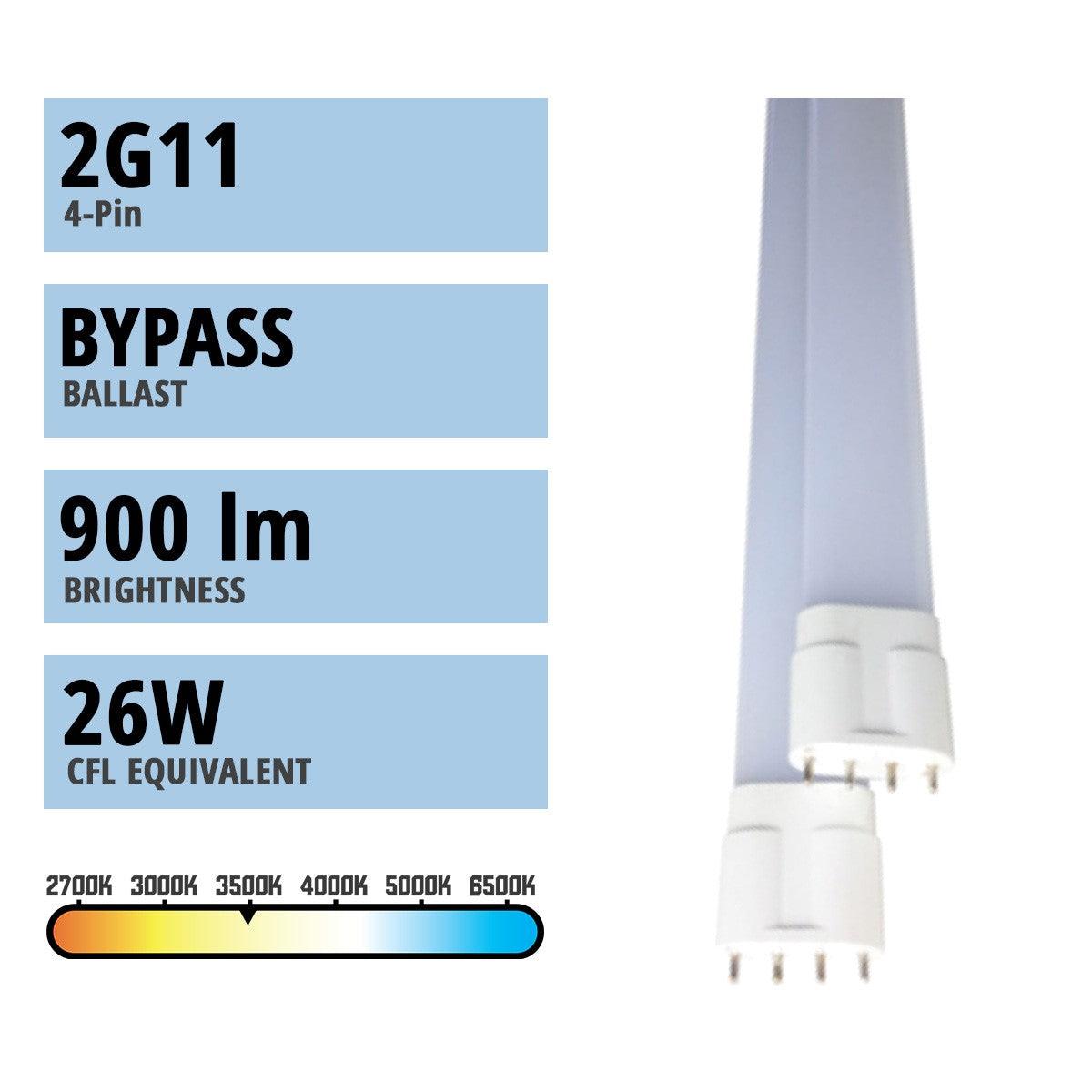 4 Pin PLL LED Bulb, 8 Watt 900 Lumens, 3500K, Omnidirectional, Replaces 26W CFL, 2G11 Base, Type B Ballast Bypass