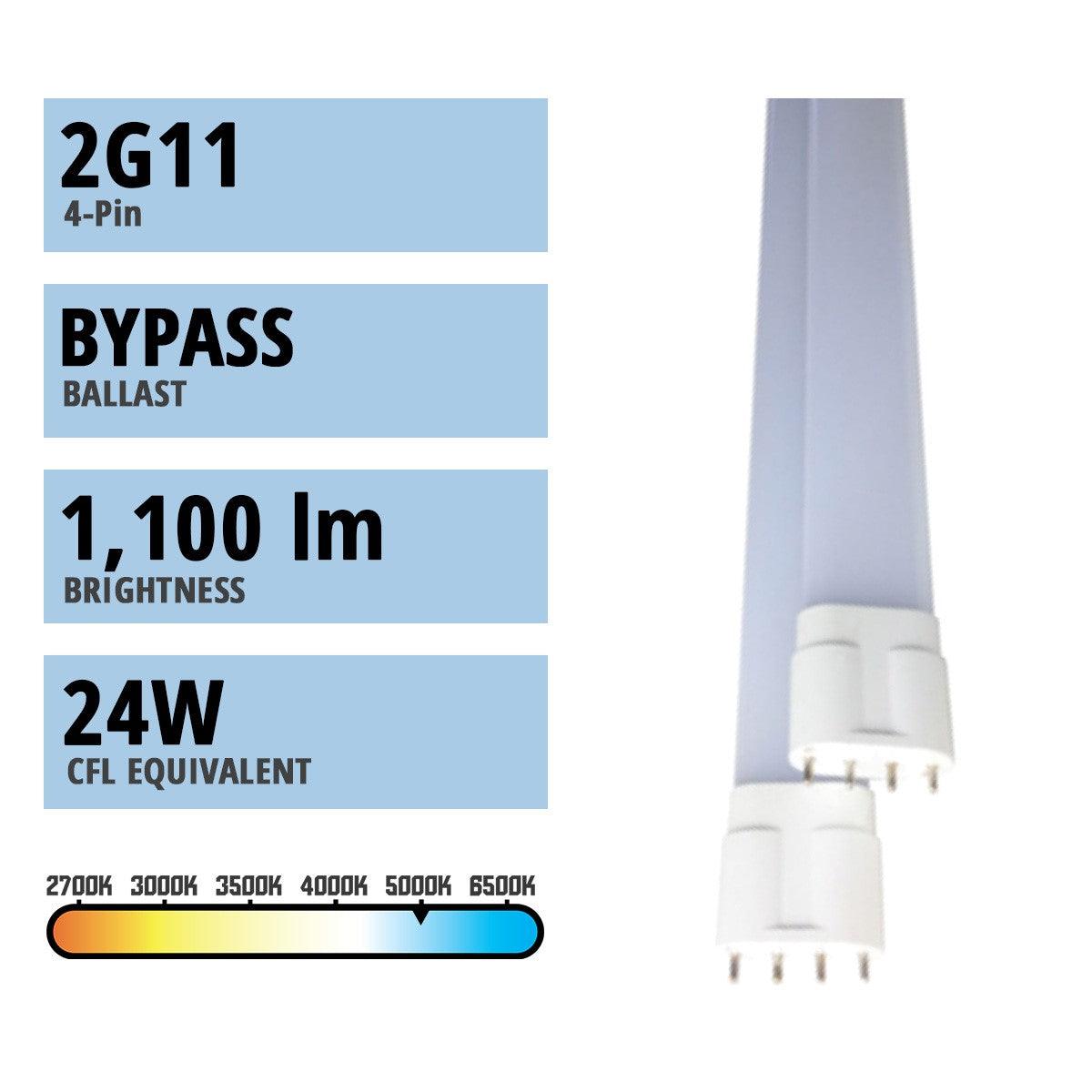 4 Pin PLL LED Bulb, 10W, 1100lm, 5000K, Omnidirectional, Replaces 24W CFL, 2G11 Base, Ballast Bypass - Bees Lighting