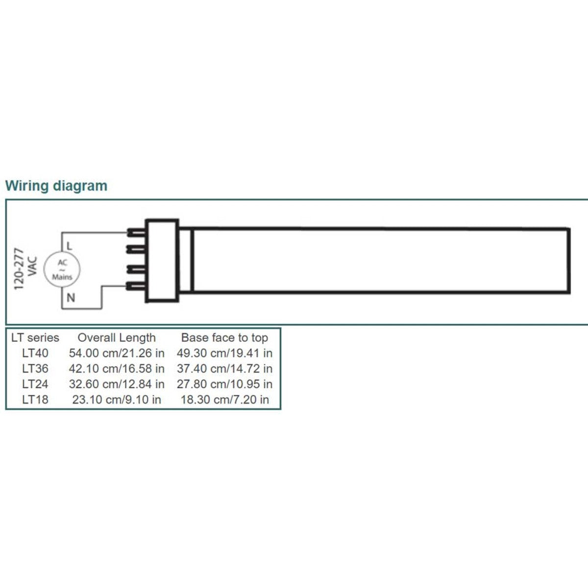 4 Pin PLL LED Bulb, 15W, 1600lm, 5000K, Omnidirectional, Replaces 36W CFL, 2G11 Base, Ballast Bypass - Bees Lighting
