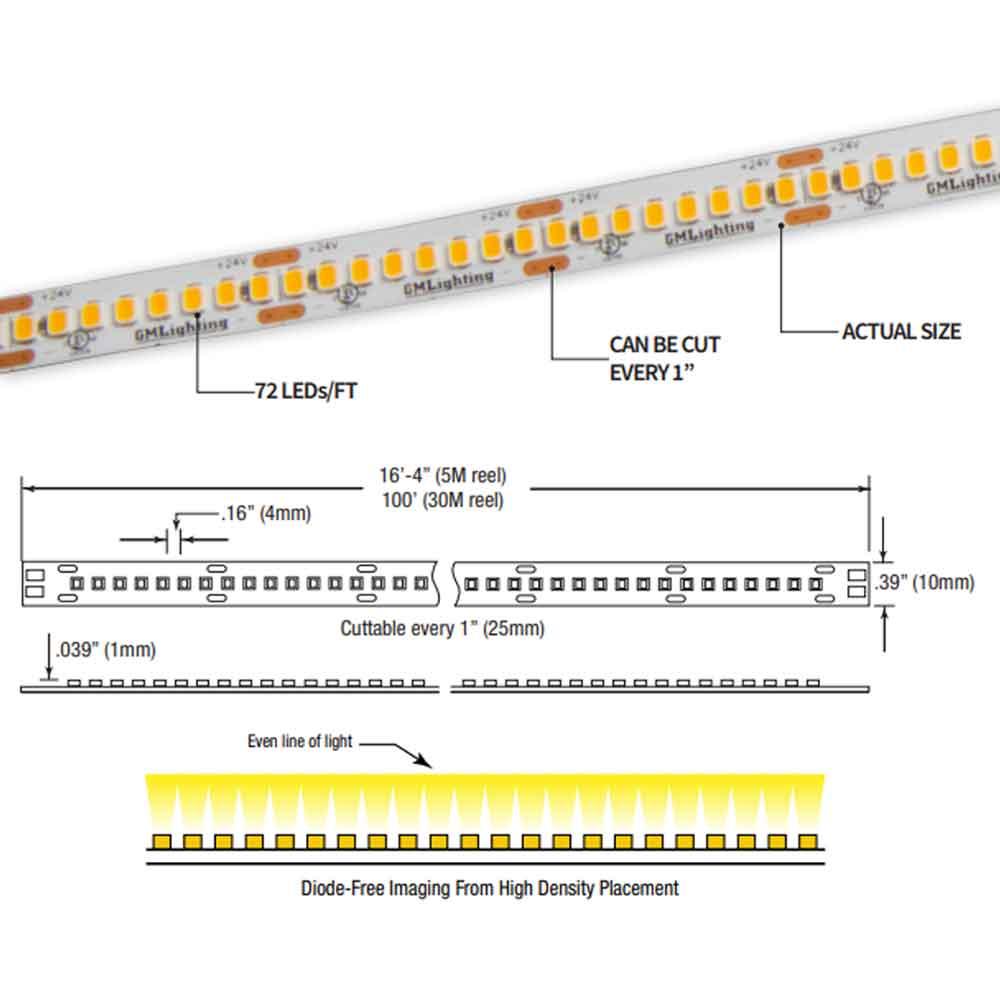 LTR-S Spec LED Strip Light, 220 Lumens per Ft, 2.5 watts per Ft, 24V - Bees Lighting
