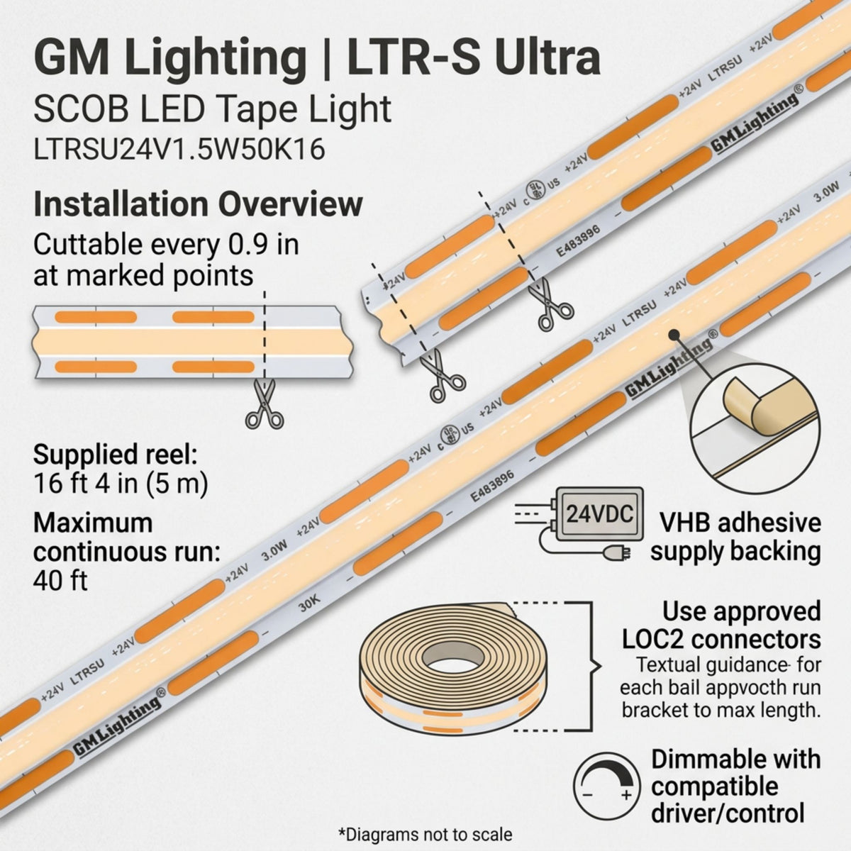GM Lighting LTR-S Ultra LED tape light with cut-point and installation details