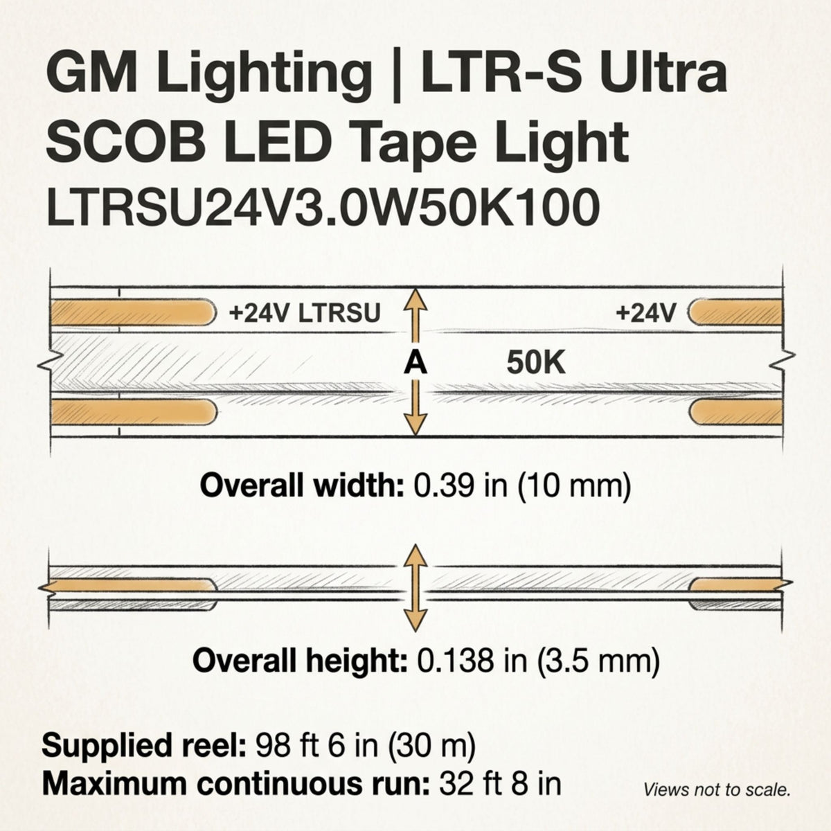 GM Lighting LTR-S Ultra LED tape light dimension diagram showing width and height.