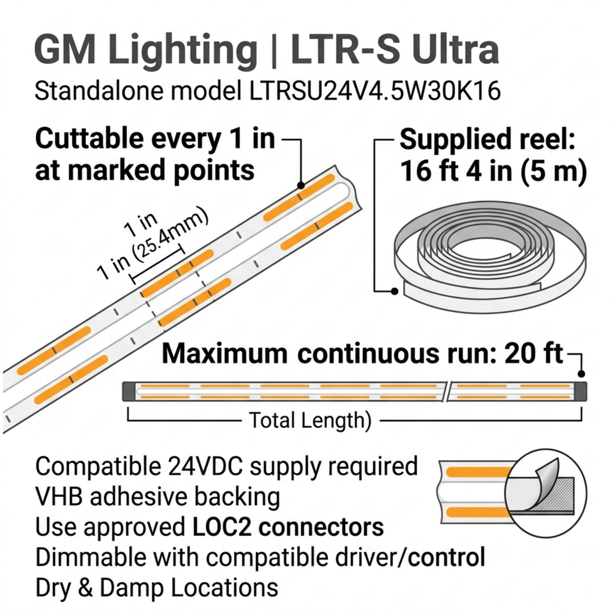 GM Lighting LTR-S Ultra LED tape light strip and 16 ft 4 in reel, with cut marks shown