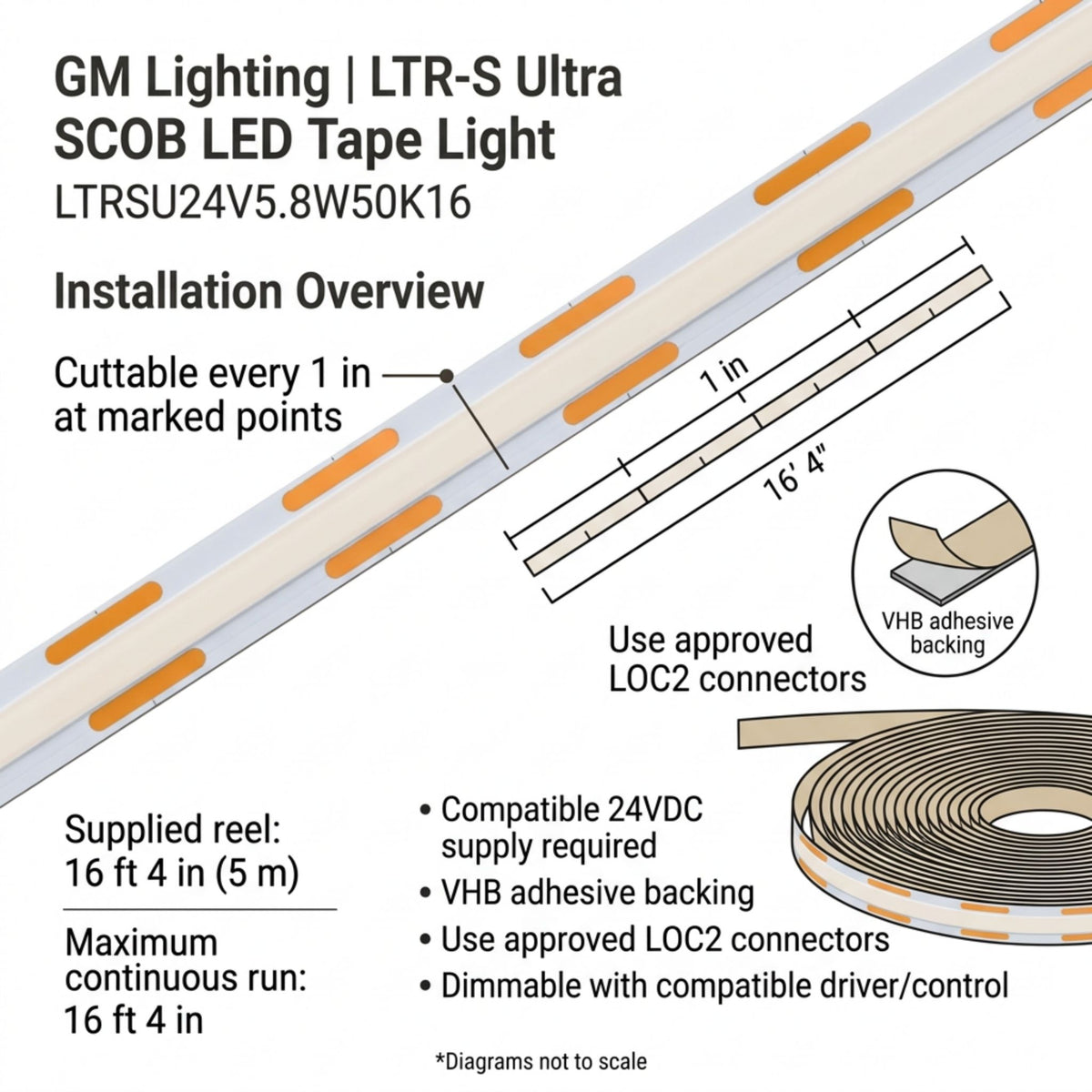 GM Lighting LTR-S Ultra LED tape light with cut marks and installation details