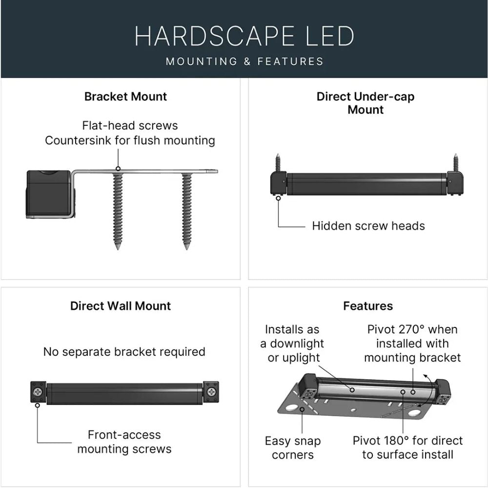 Dark sand aluminum hardscape LED light with bracket mount and hidden screw heads