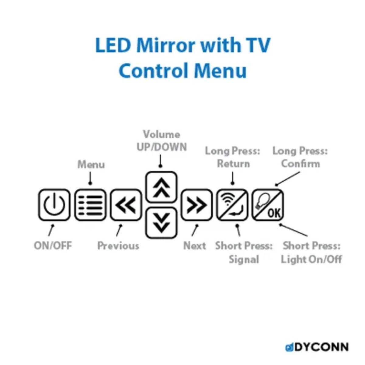 Edison 48 In. X 36 In. LED Wall Mirror With 10 in. LCD Television and Touch On/Off Dimmer Function