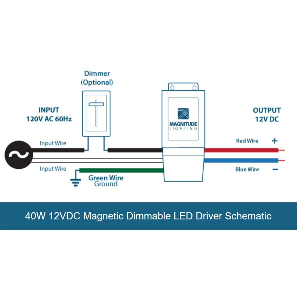 M-Series 96 Watts, 24VDC Magnetic LED Driver, MLV Triac Dimming, 120V Input - Bees Lighting