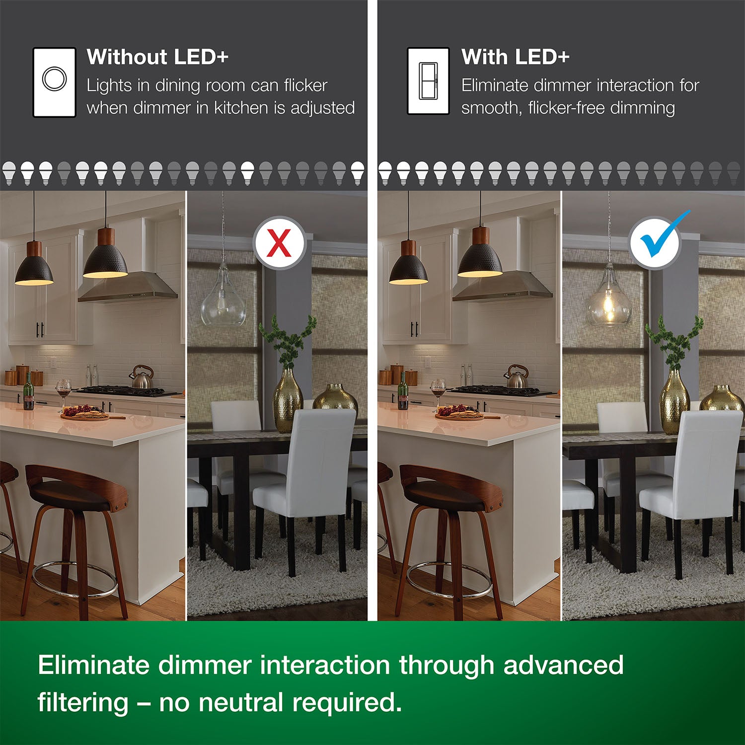 Maestro PRO LED+ Tap Dimmer Switch, 250W LED, 500W ELV, Single Pole or Multi-Location, Light Almond - Bees Lighting