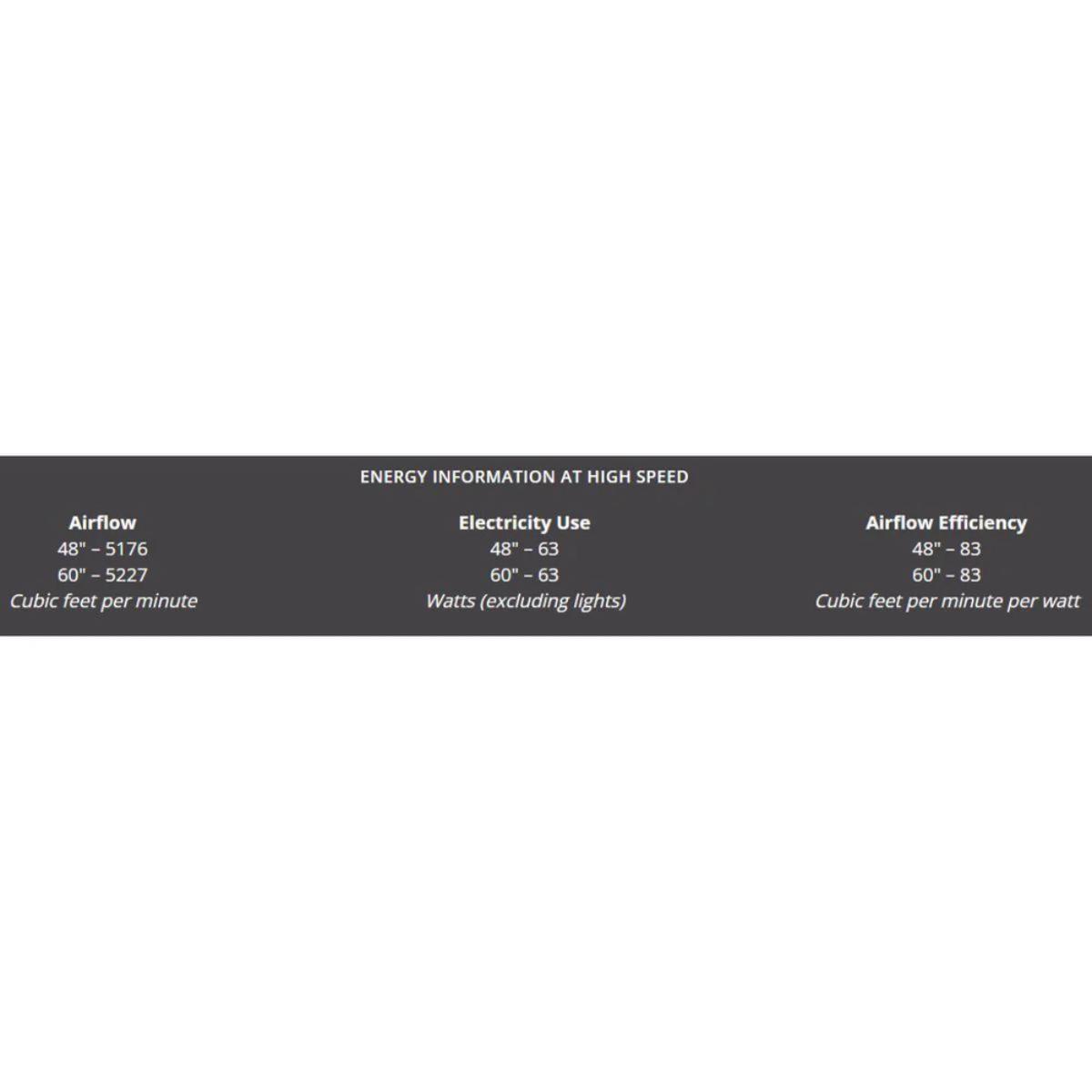 Spitfire Matte Greige 48 in. Ceiling Fan Motor, Blades Sold Separately - Bees Lighting