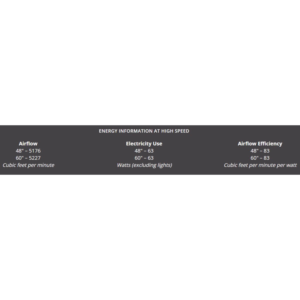 Spitfire Matte Greige 60 in. Ceiling Fan Motor, Blades Sold Separately - Bees Lighting