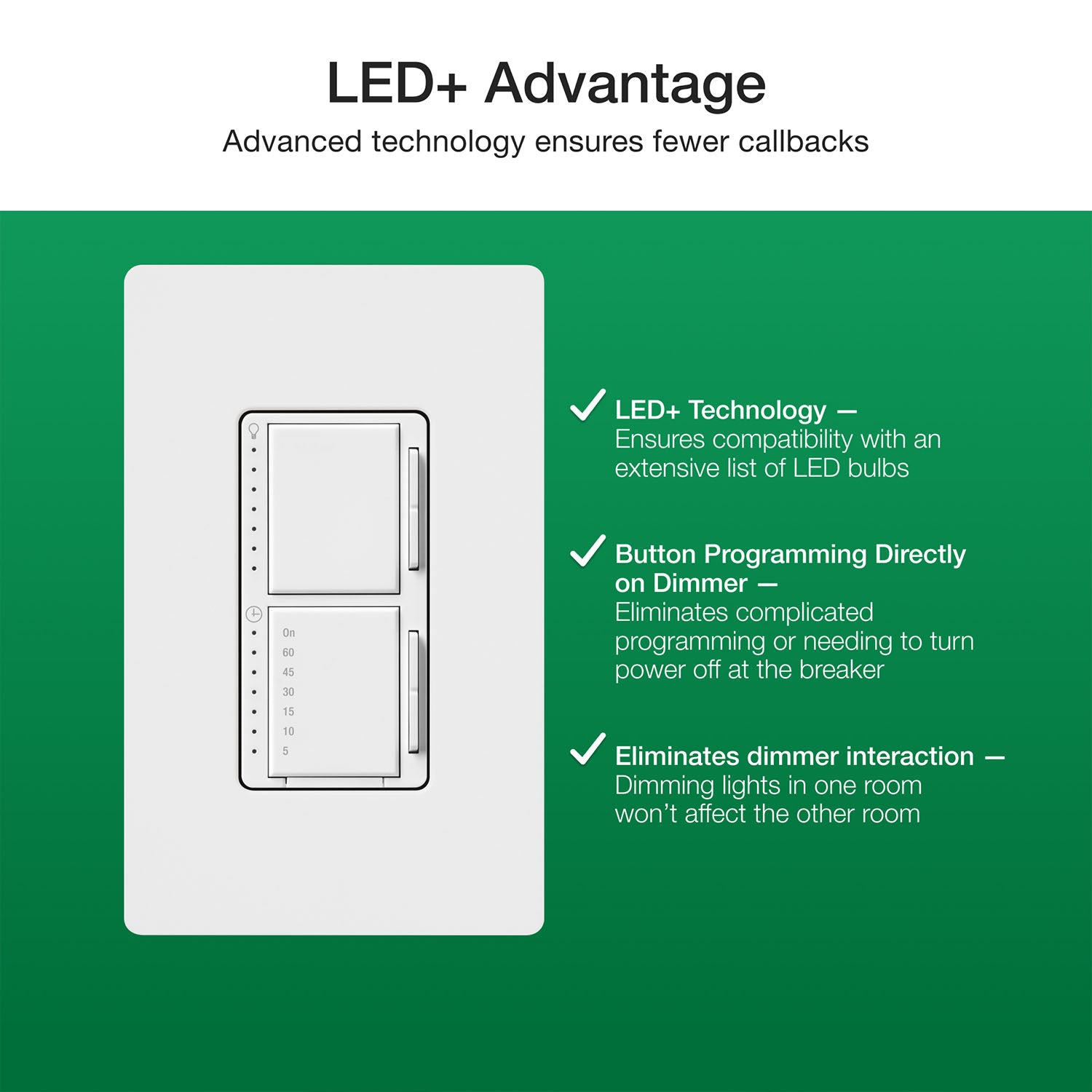 Maestro LED+ Dual Dimmer and Timer Switch, 75W LED/2.5A Fan, Single Pole, Light Almond - Bees Lighting