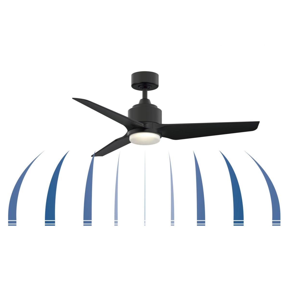 TriAire Custom Outdoor Ceiling Fan Motor With Remote, Set of 3 Blades (44 - 60 Inch) Sold Separately