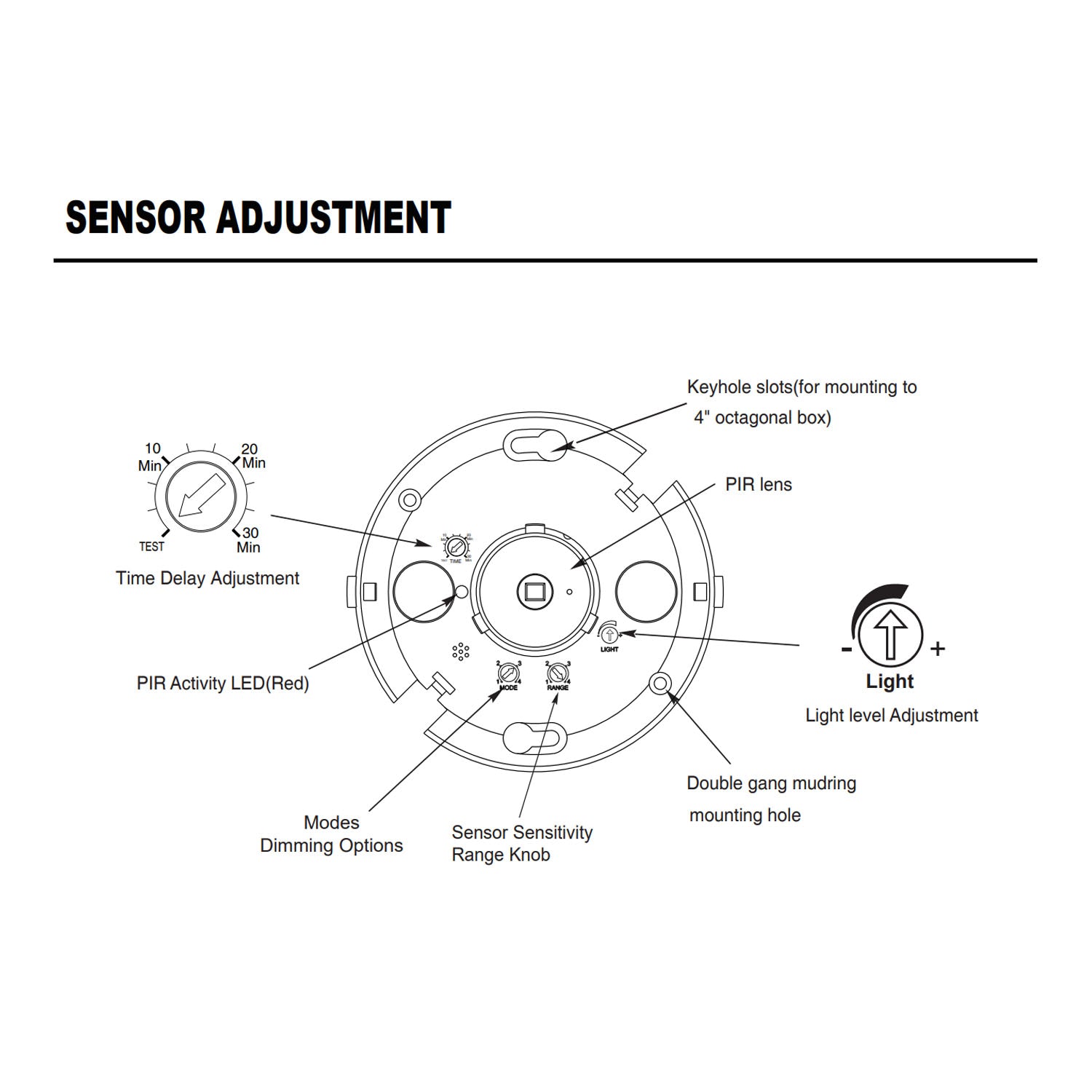 PIR 360° Ceiling Mount Occupancy Sensor + 0-10V Dimming, 8A, 120-277V, White - Bees Lighting