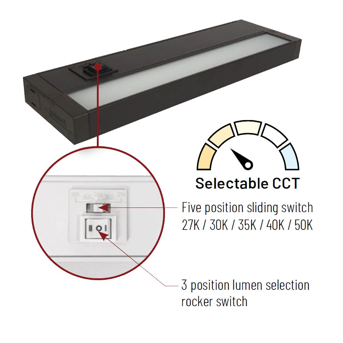 LEDUR 22in. Edge-Lit Under Cabinet LED Light, 275|475 Lm, Selectable 2700K to 5000K, 120V - Bees Lighting