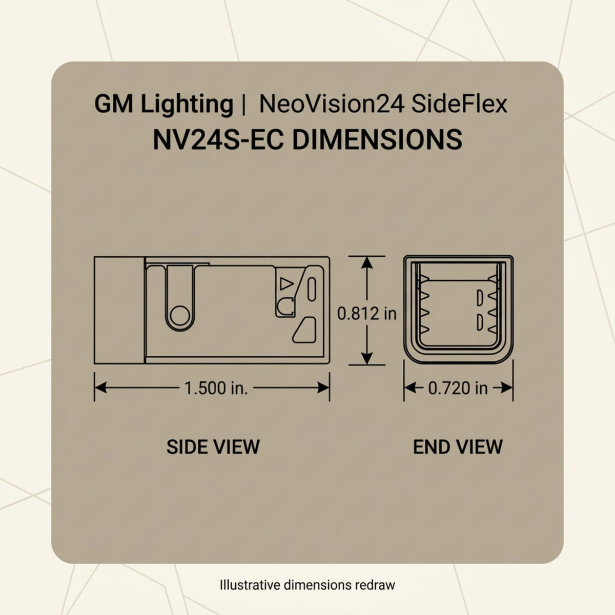 GM Lighting NeoVision24 SideFlex NV24S-EC End Cap