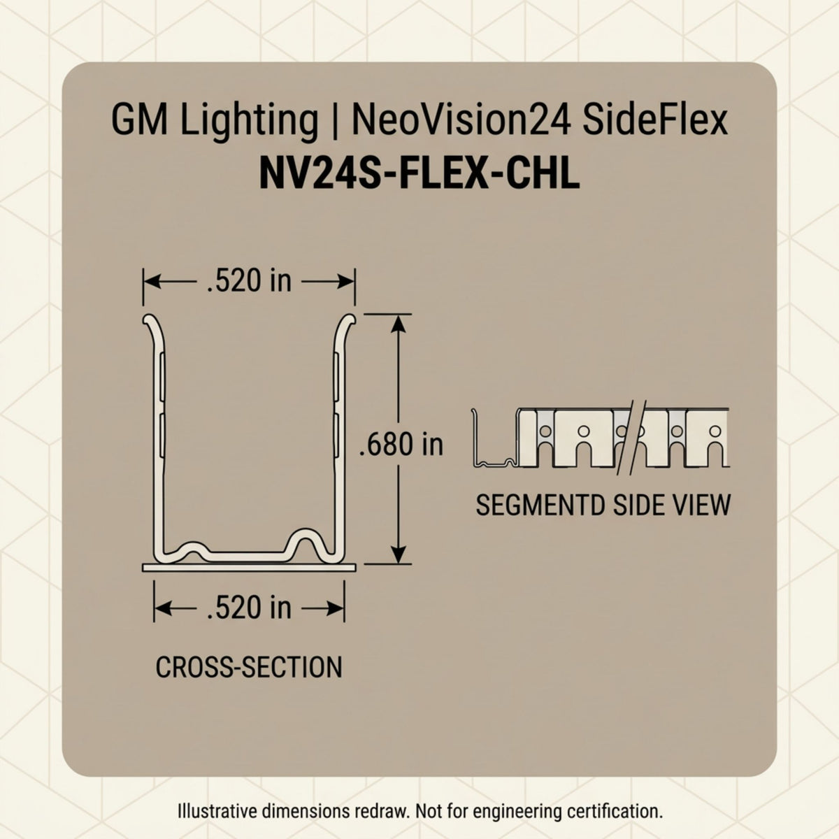 GM Lighting NeoVision24 SideFlex NV24S-FLEX-CHL 39.5 in Flexible Mounting Channel